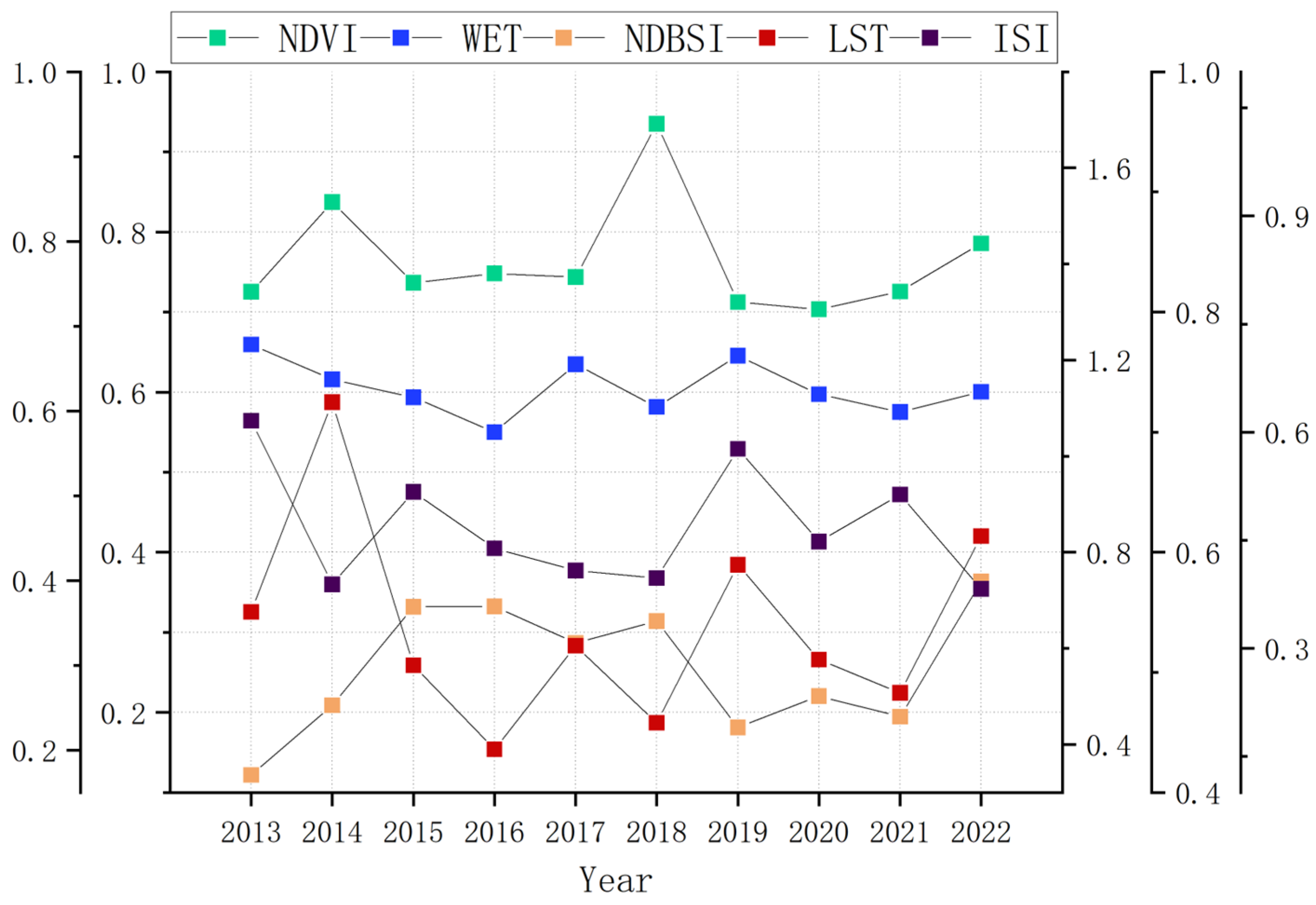 Remotesensing 16 00684 g009