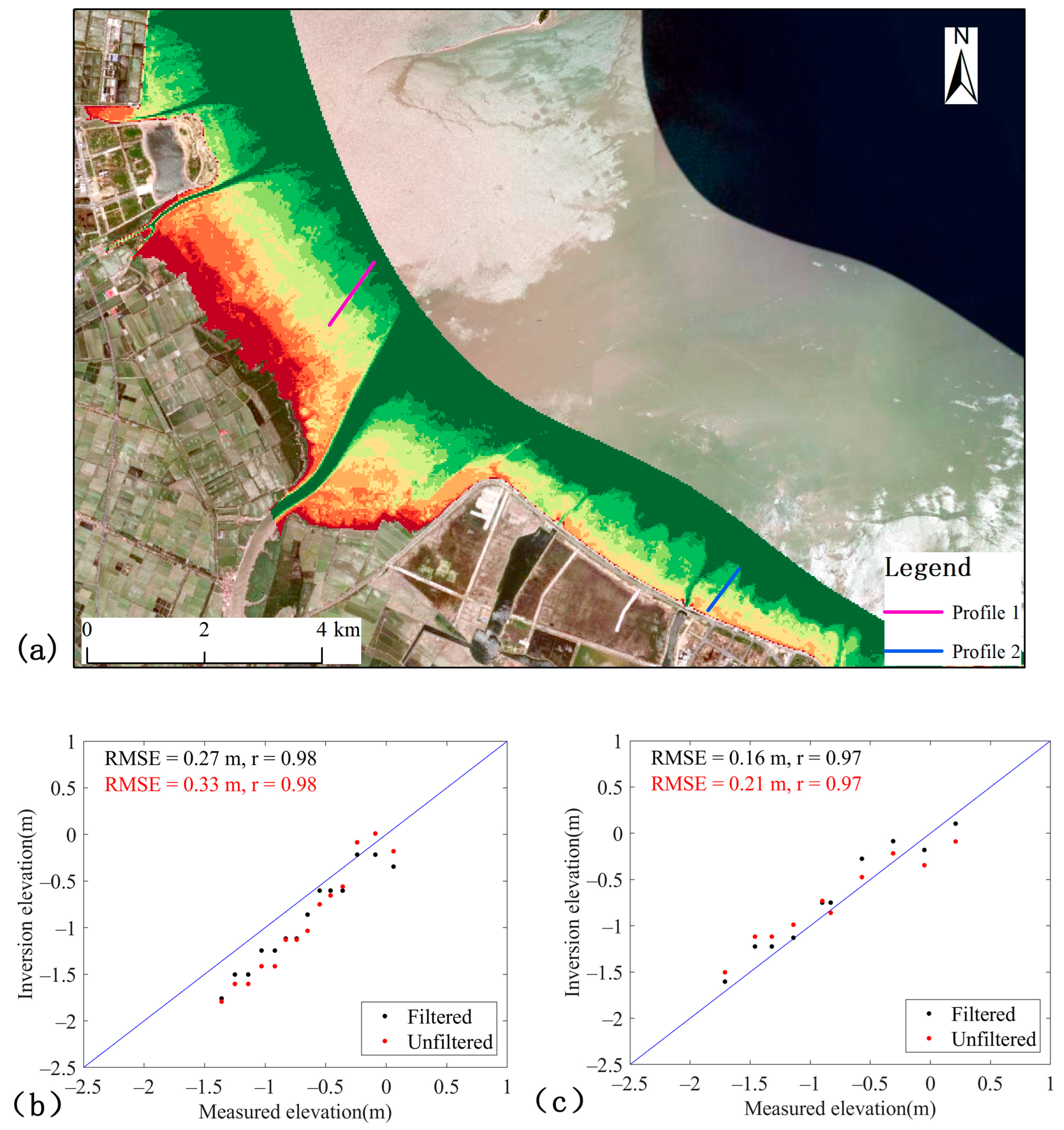 Remotesensing 16 00685 g004