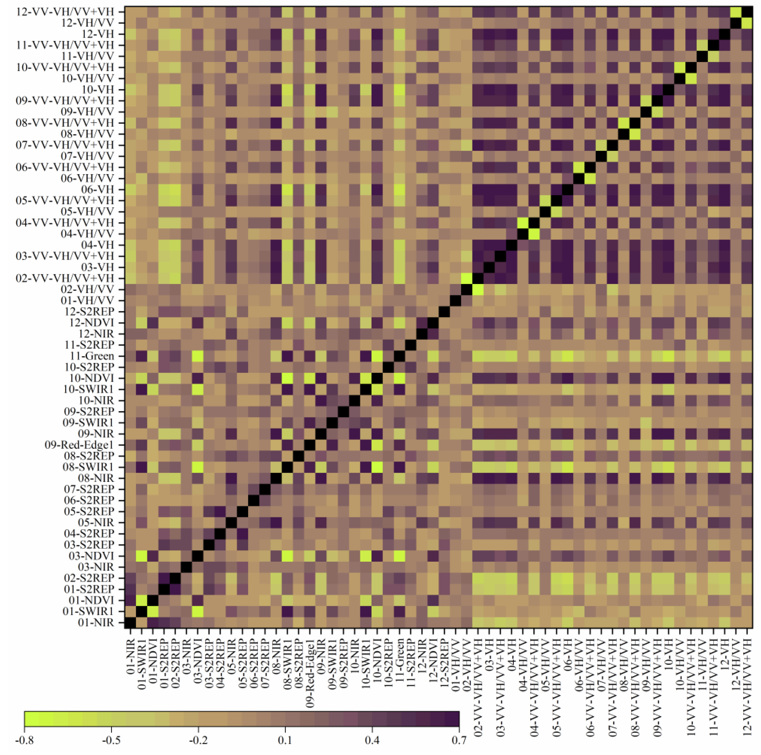 Remotesensing 16 00686 g002