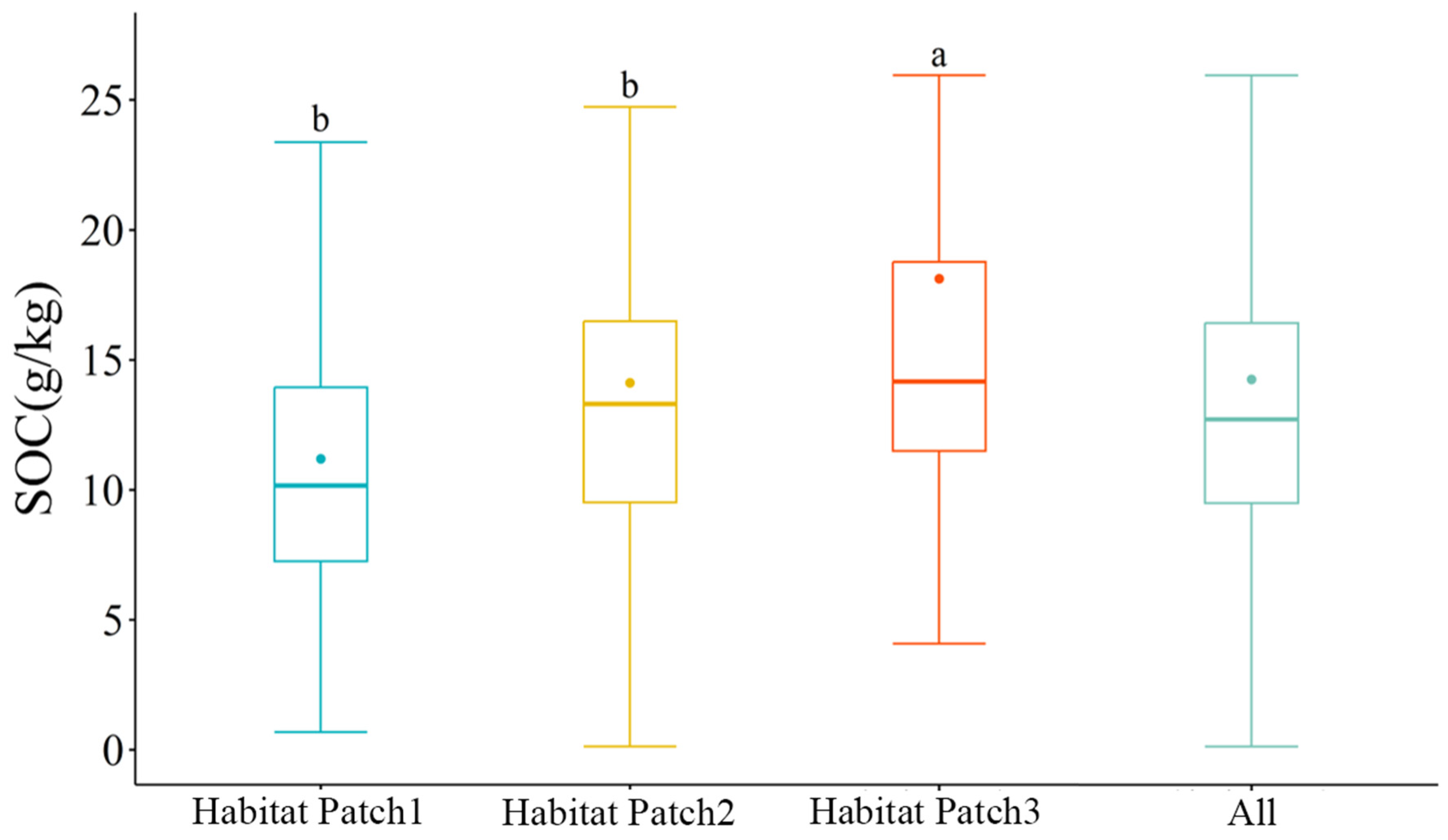 Remotesensing 16 00688 g004