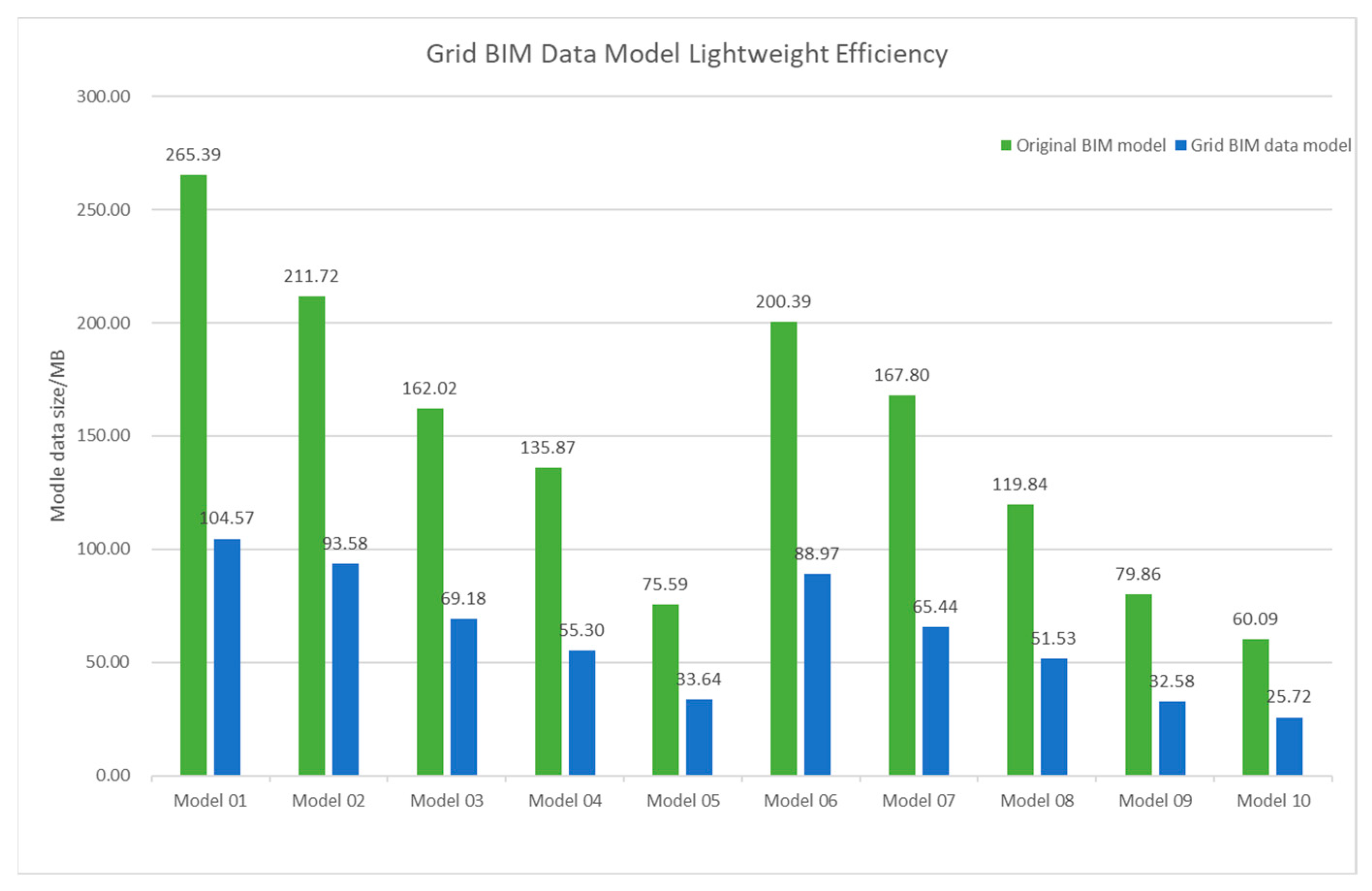 Remotesensing 16 00690 g010