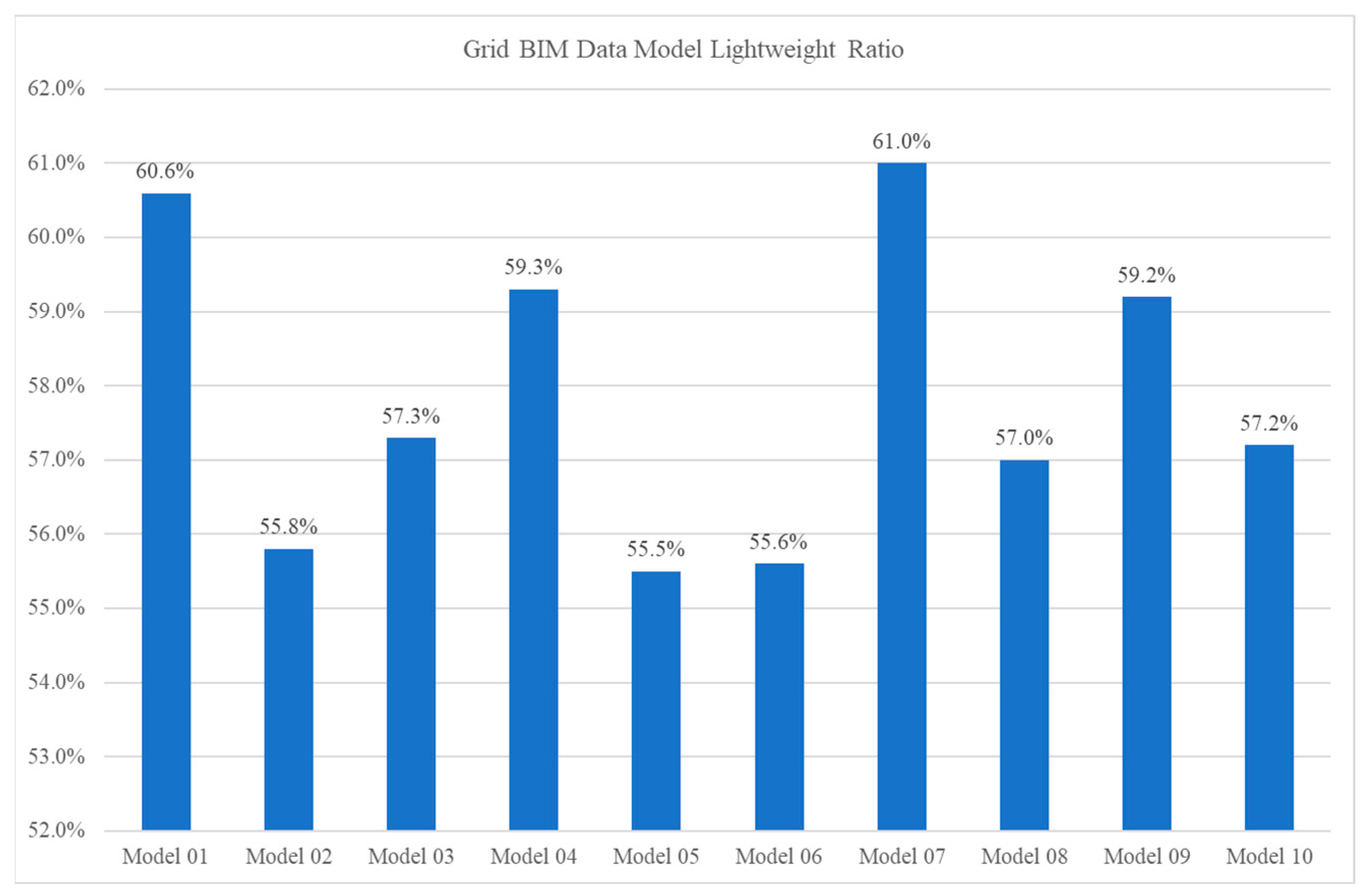 Remotesensing 16 00690 g011