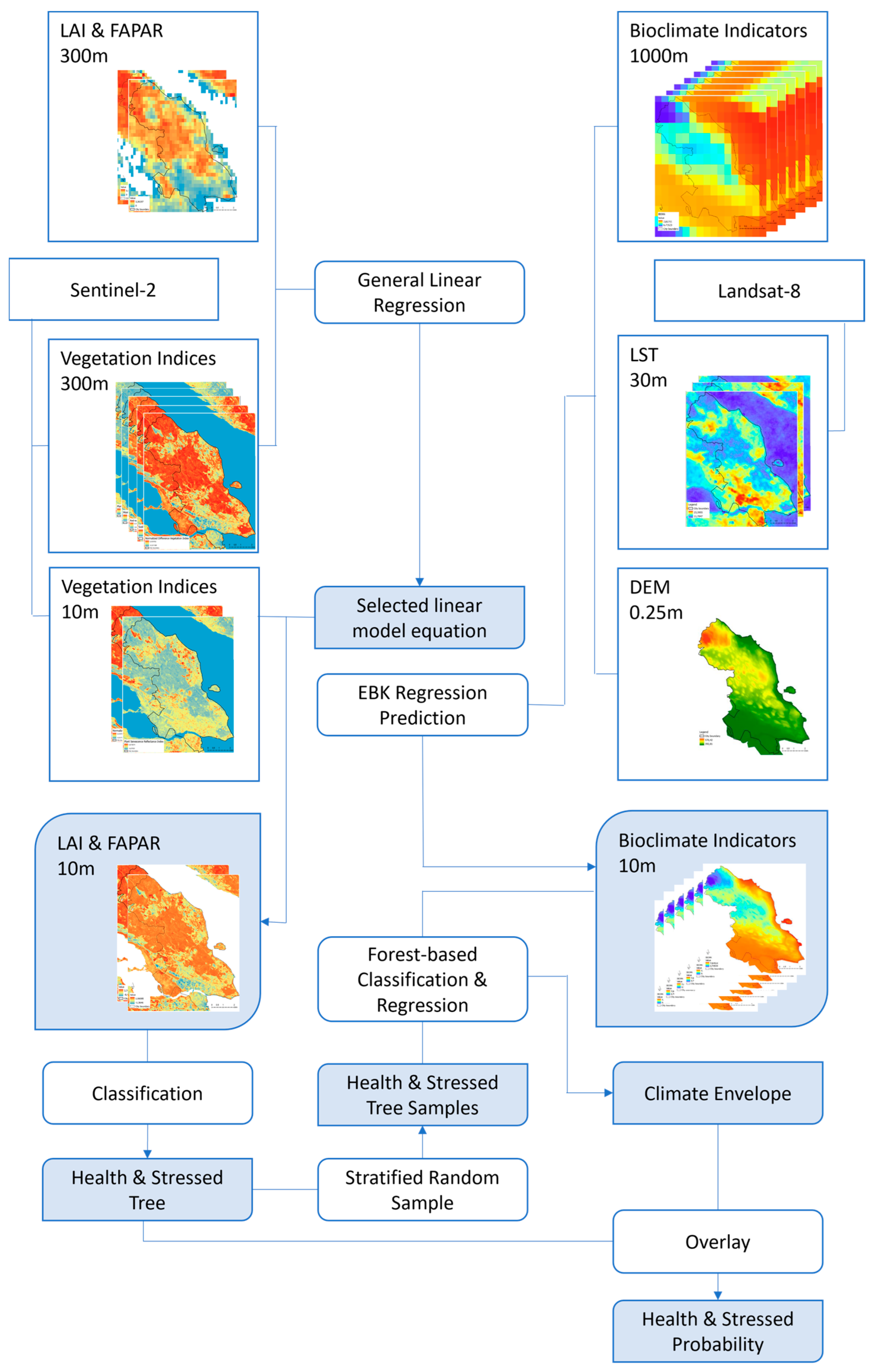 Remotesensing 16 00691 g002