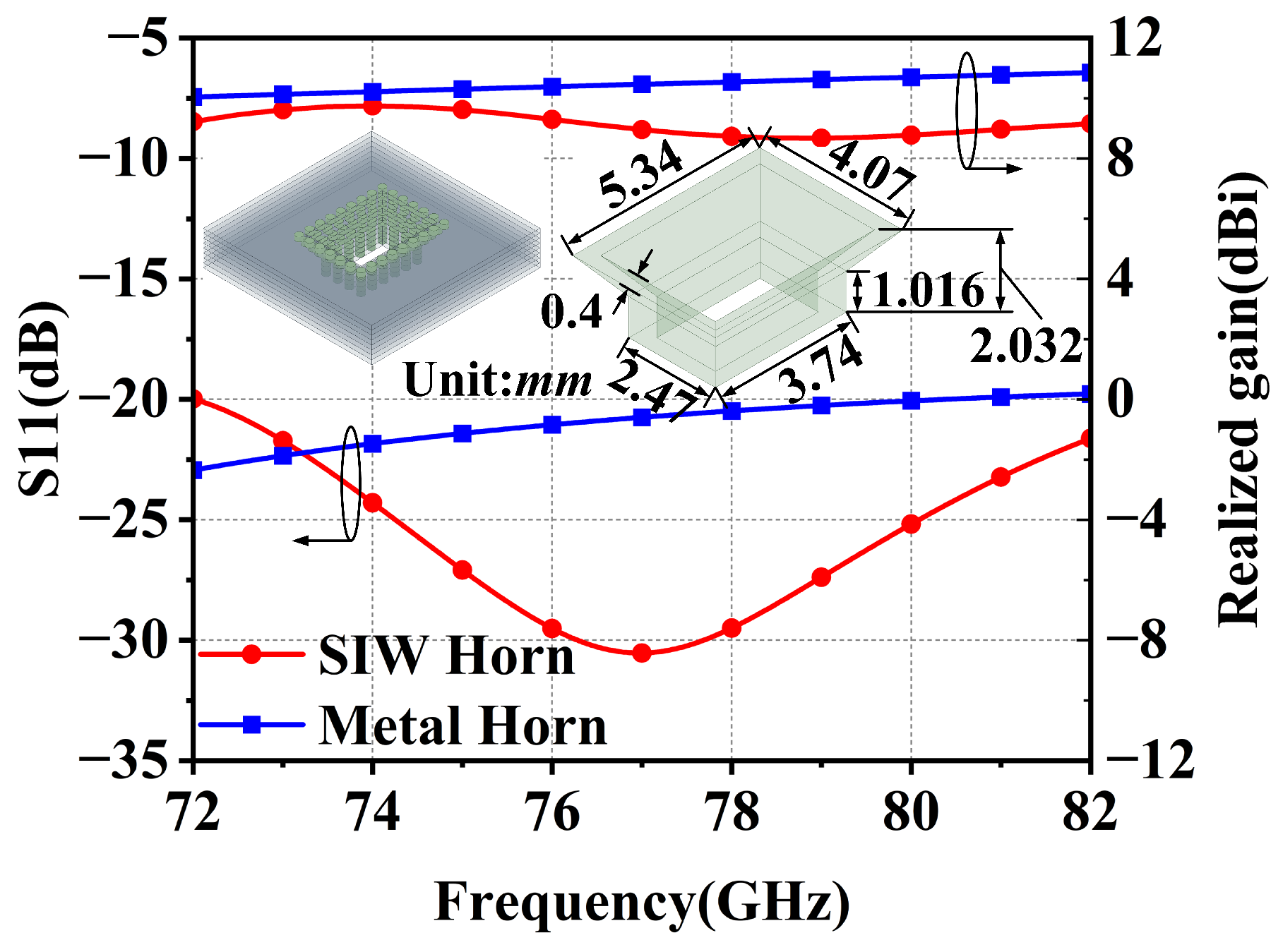 Remotesensing 16 00692 g003