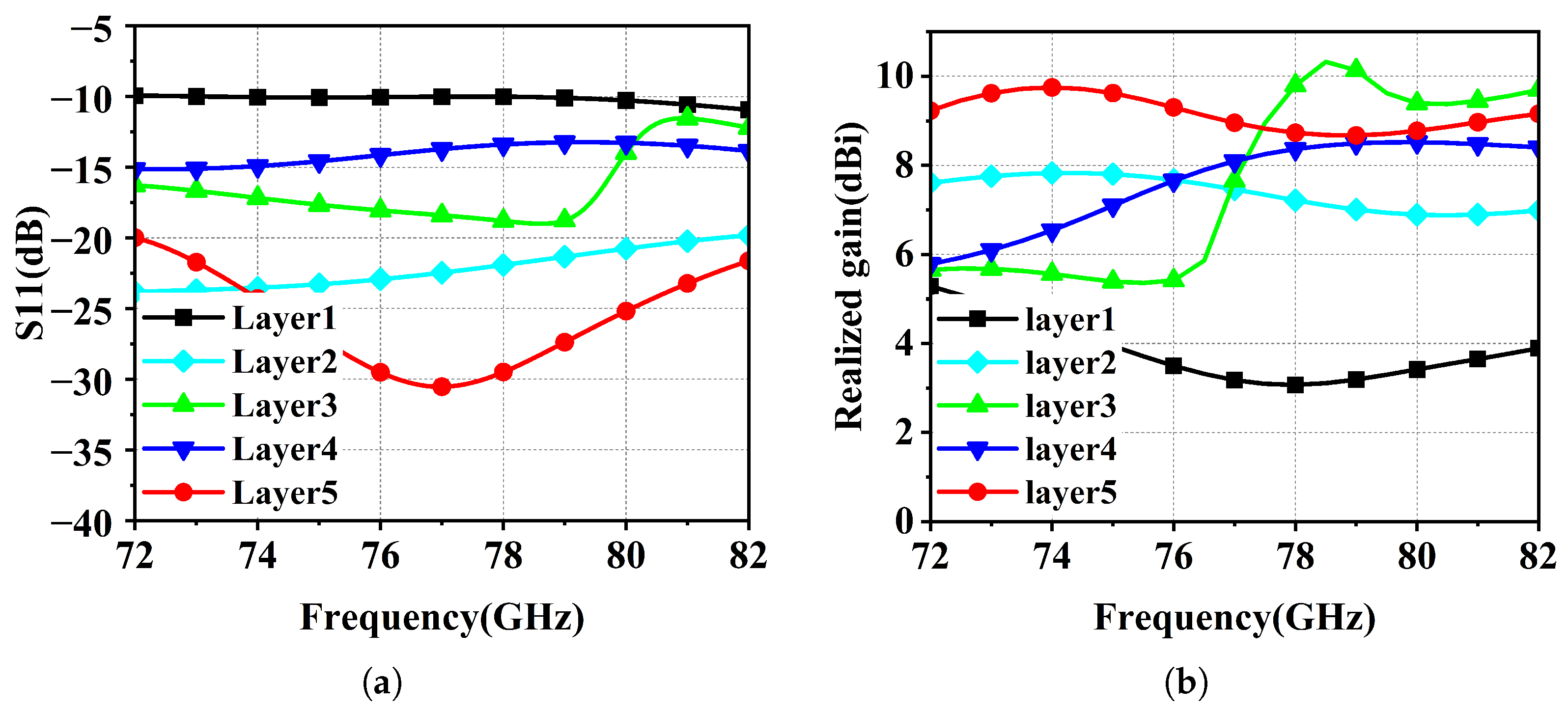 Remotesensing 16 00692 g006