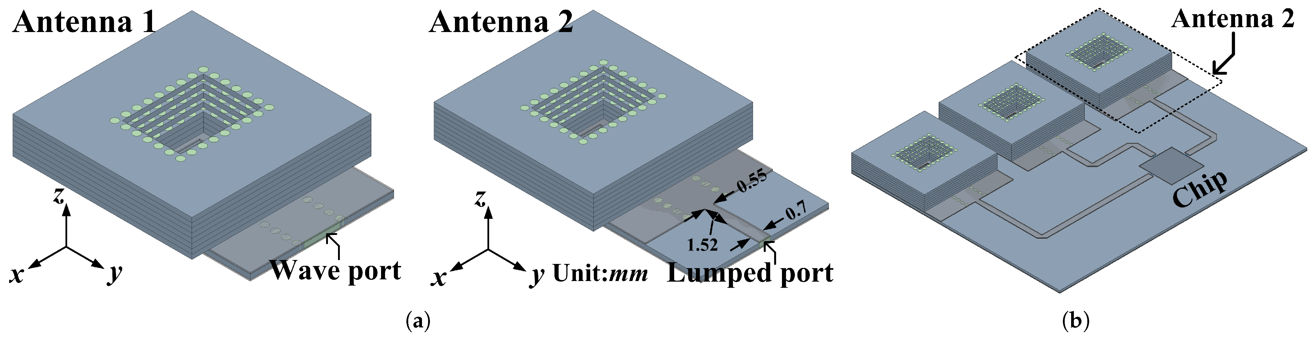 Remotesensing 16 00692 g008