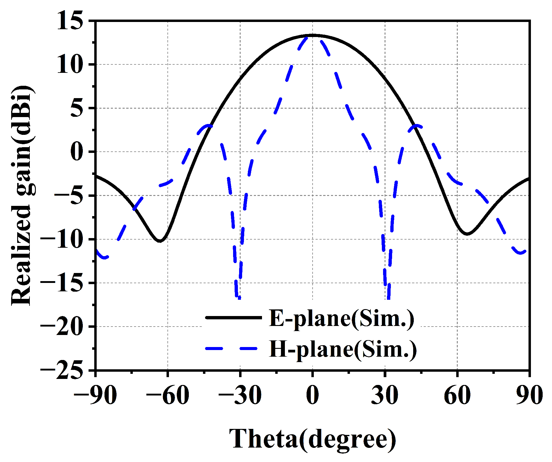 Remotesensing 16 00692 g012