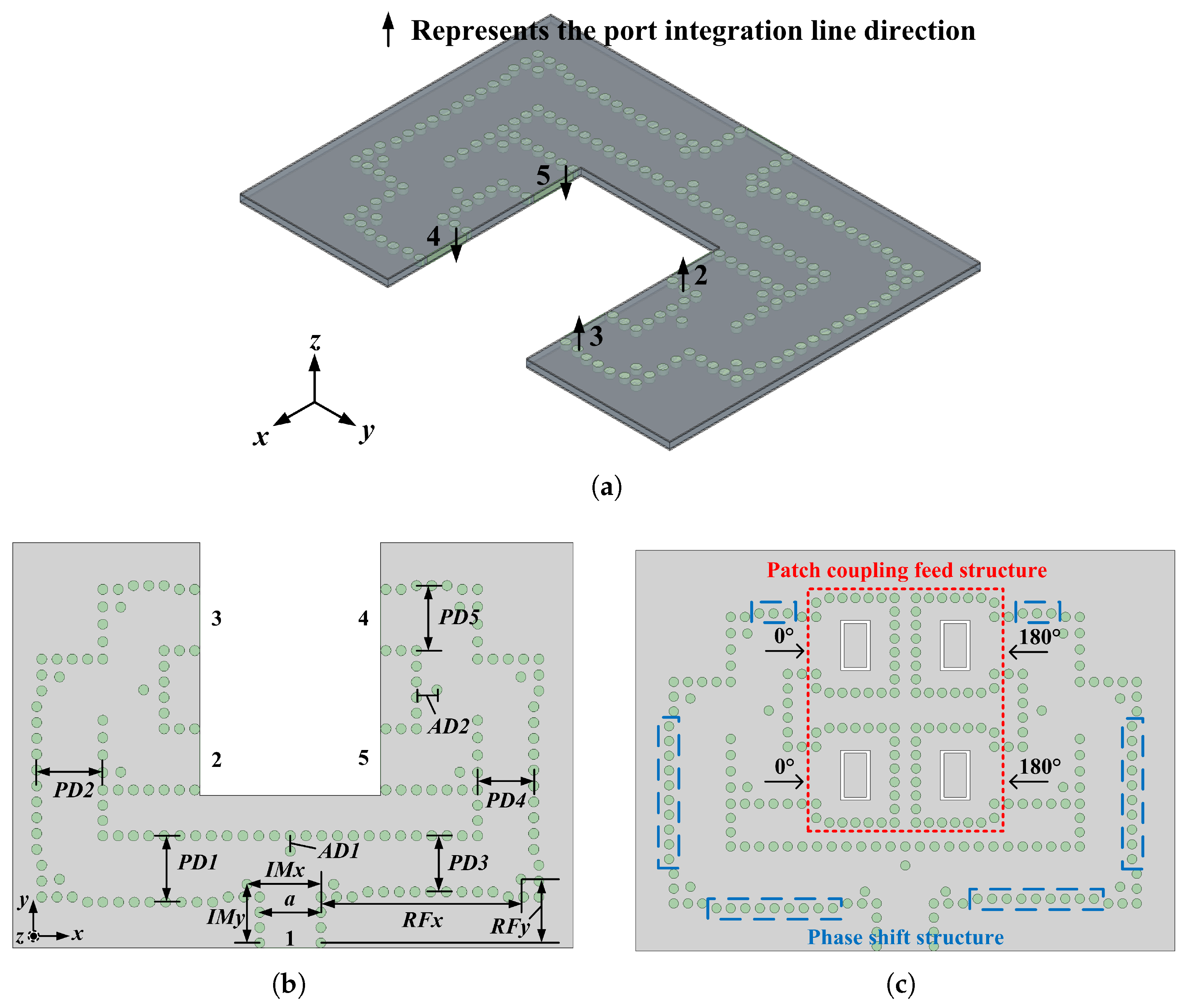 Remotesensing 16 00692 g013