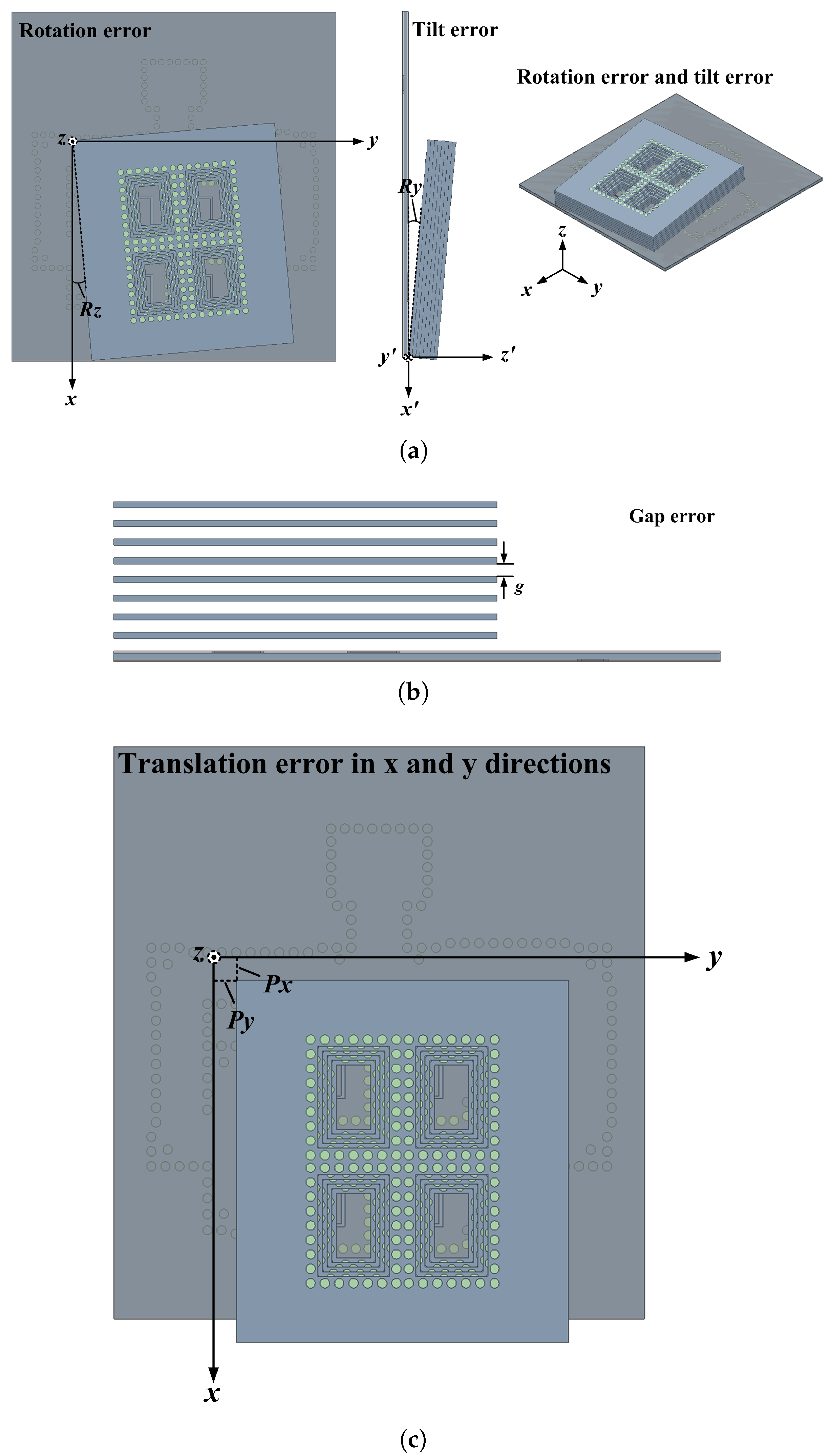 Remotesensing 16 00692 g020