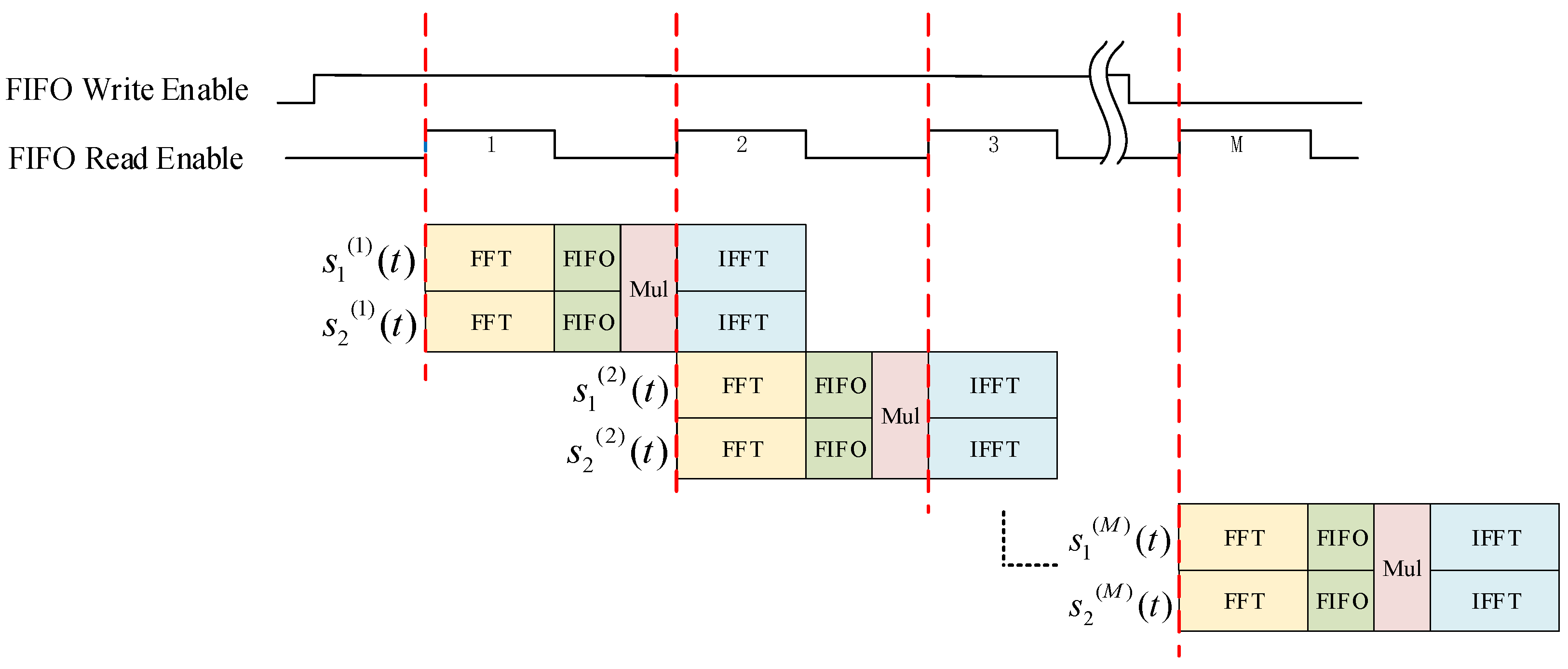 Remotesensing 16 00693 g005 Remotesensing 16 00693 g005