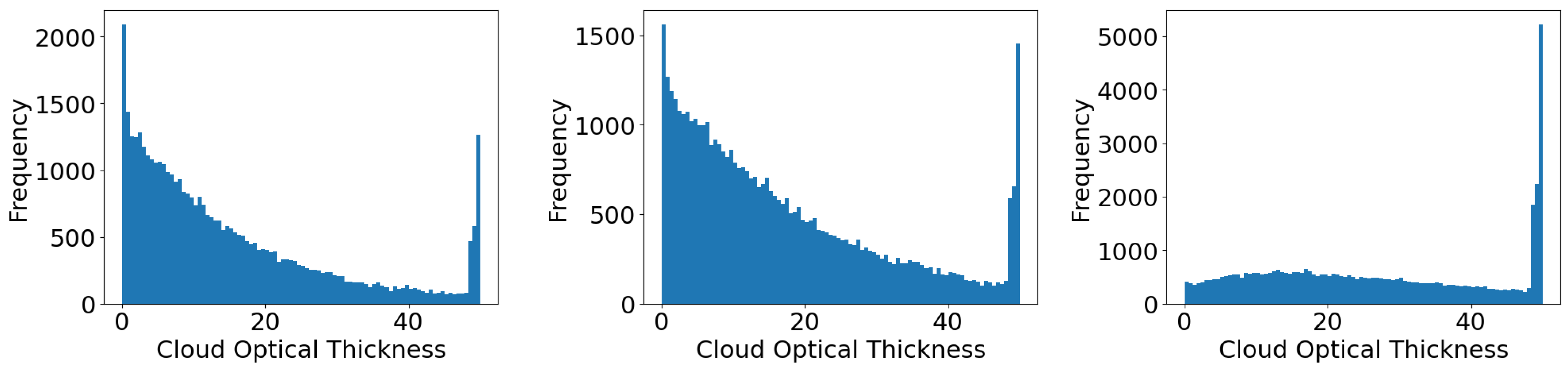 Remotesensing 16 00694 g001