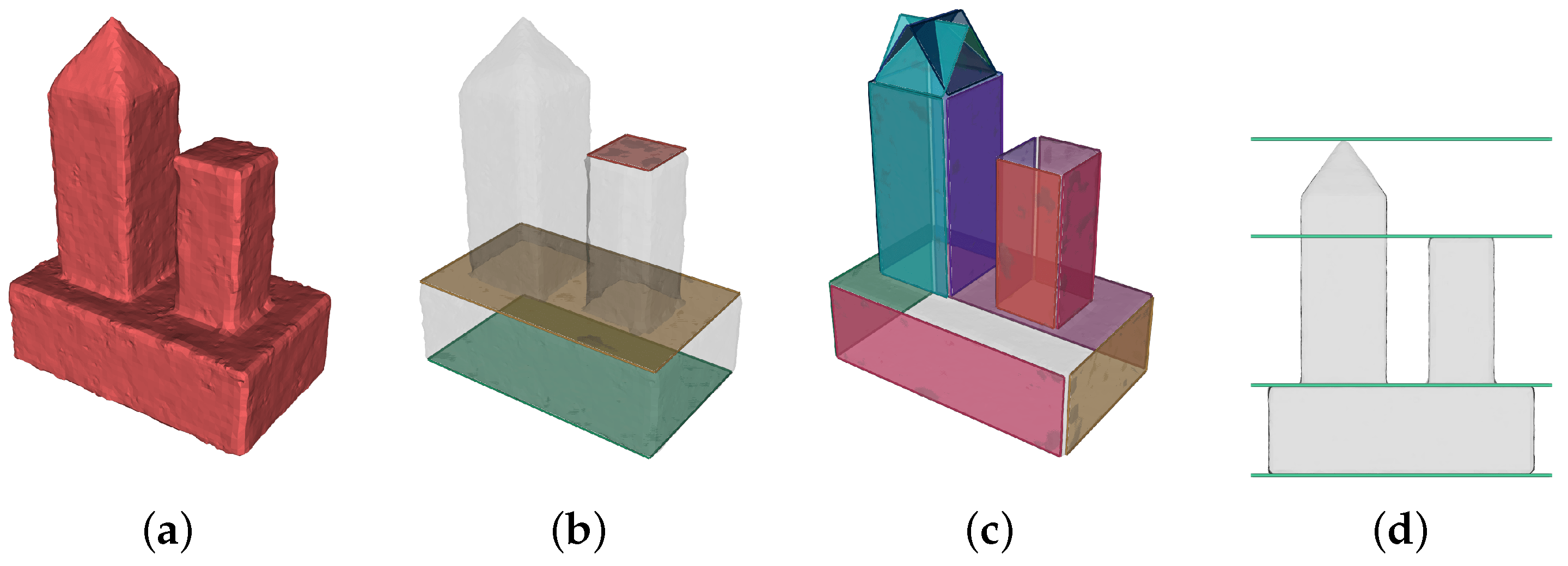 Remotesensing 16 00695 g003