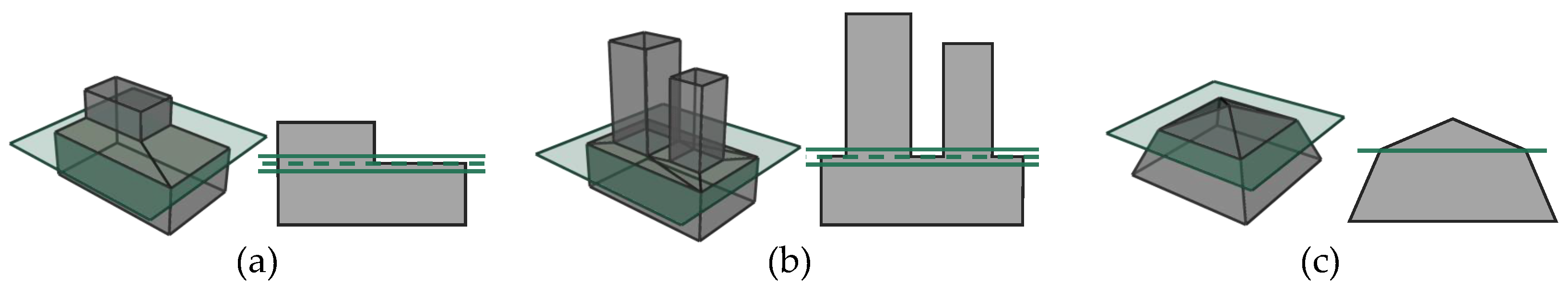 Remotesensing 16 00695 g005