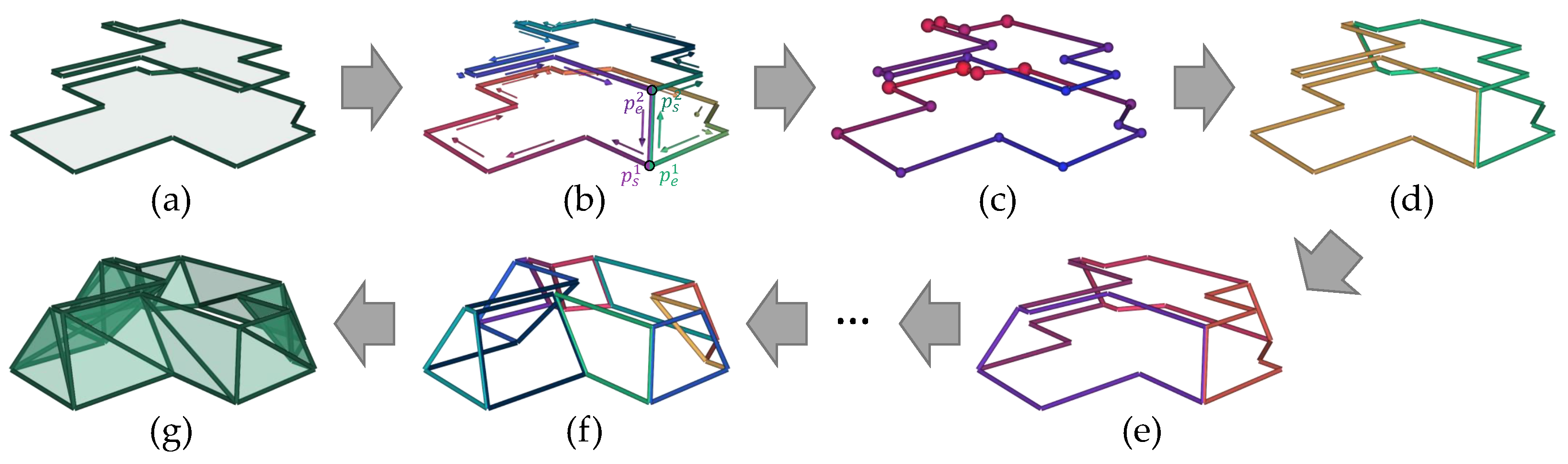 Remotesensing 16 00695 g009