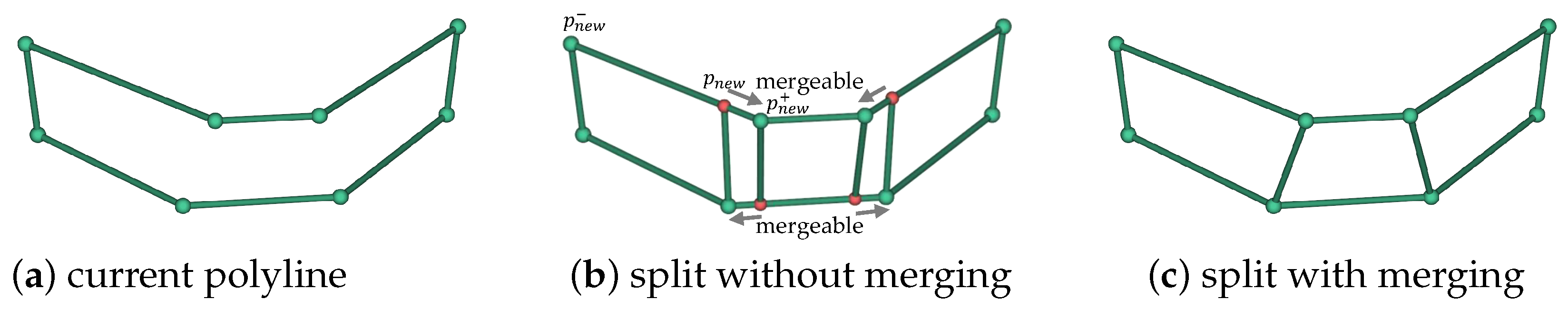 Remotesensing 16 00695 g010