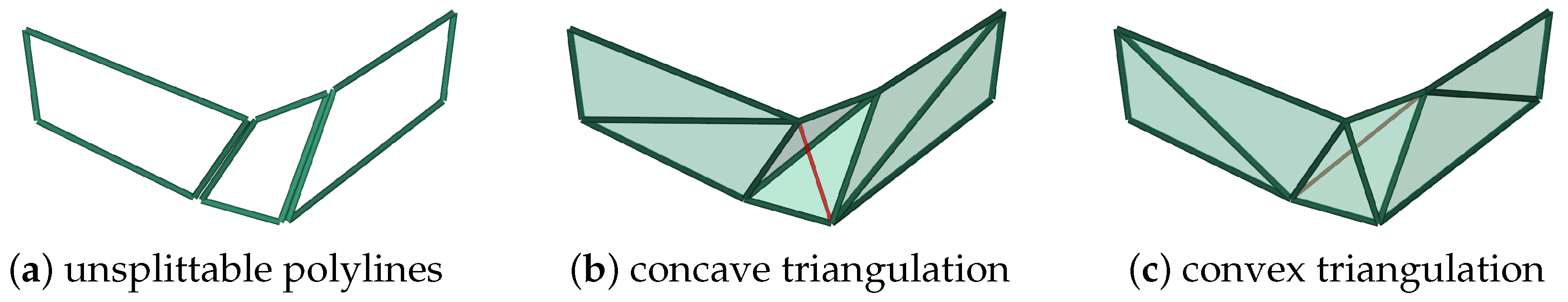 Remotesensing 16 00695 g011