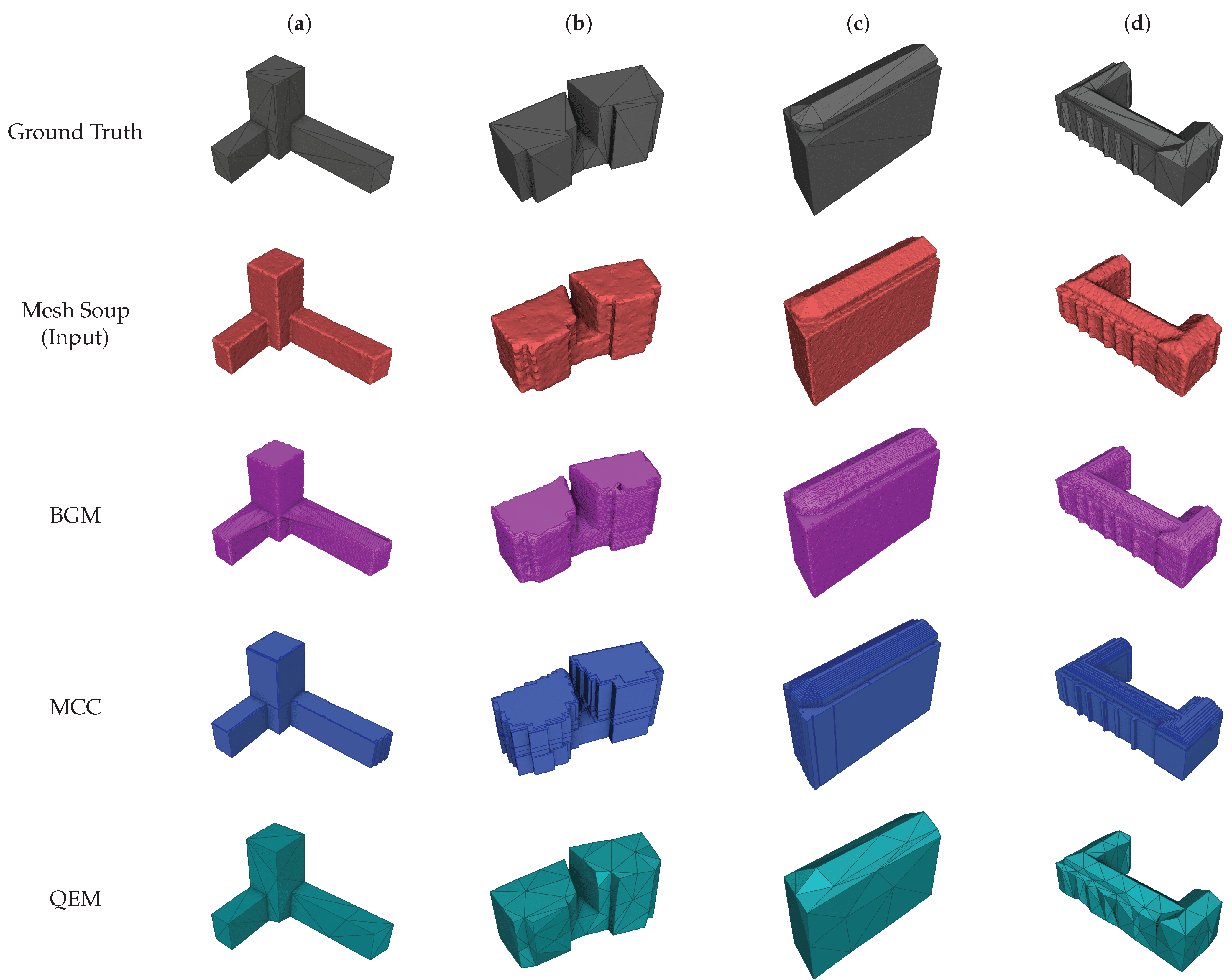 Remotesensing 16 00695 g013a