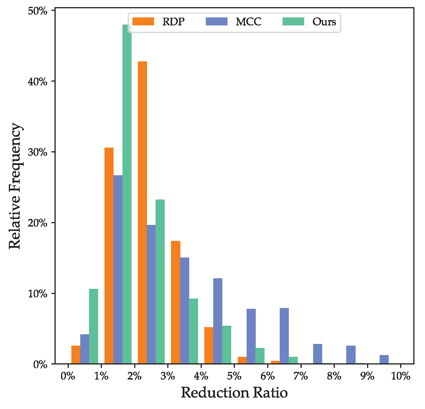 Remotesensing 16 00695 g016