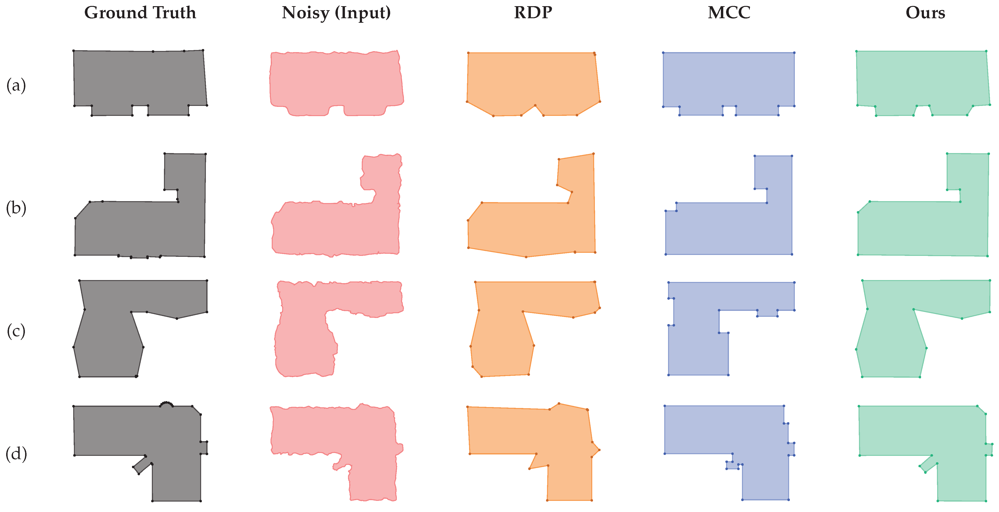 Remotesensing 16 00695 g017