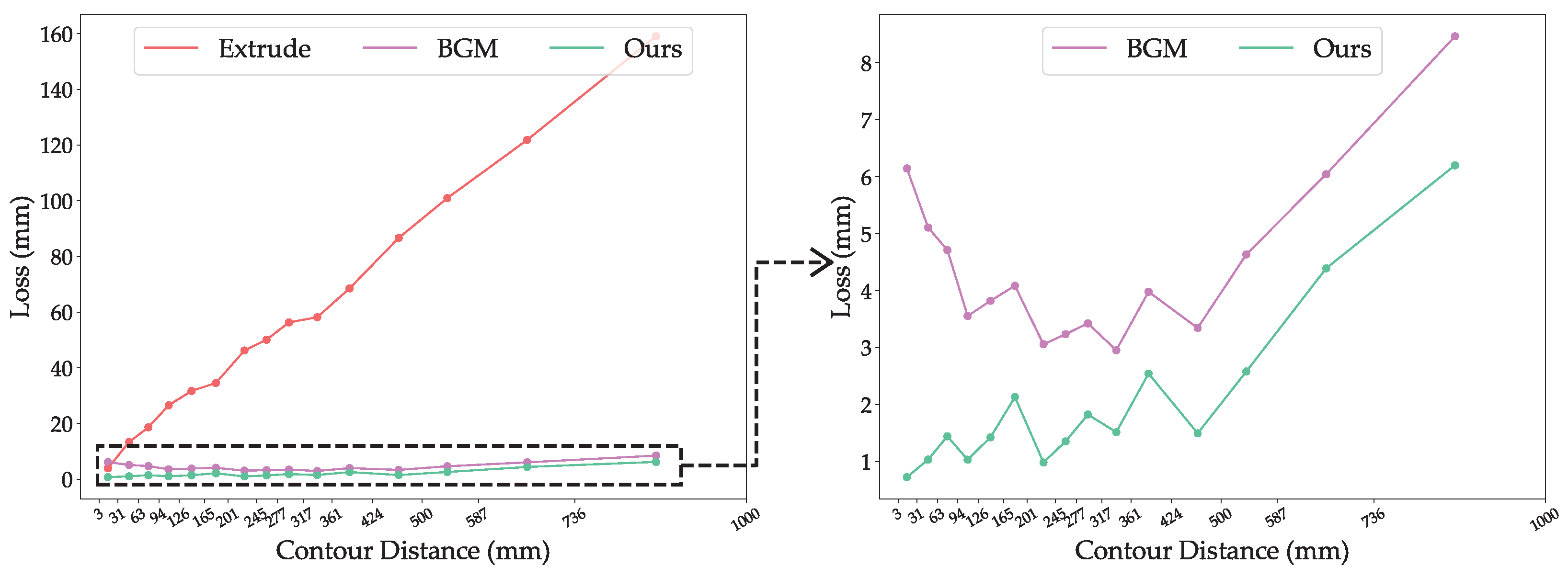Remotesensing 16 00695 g019