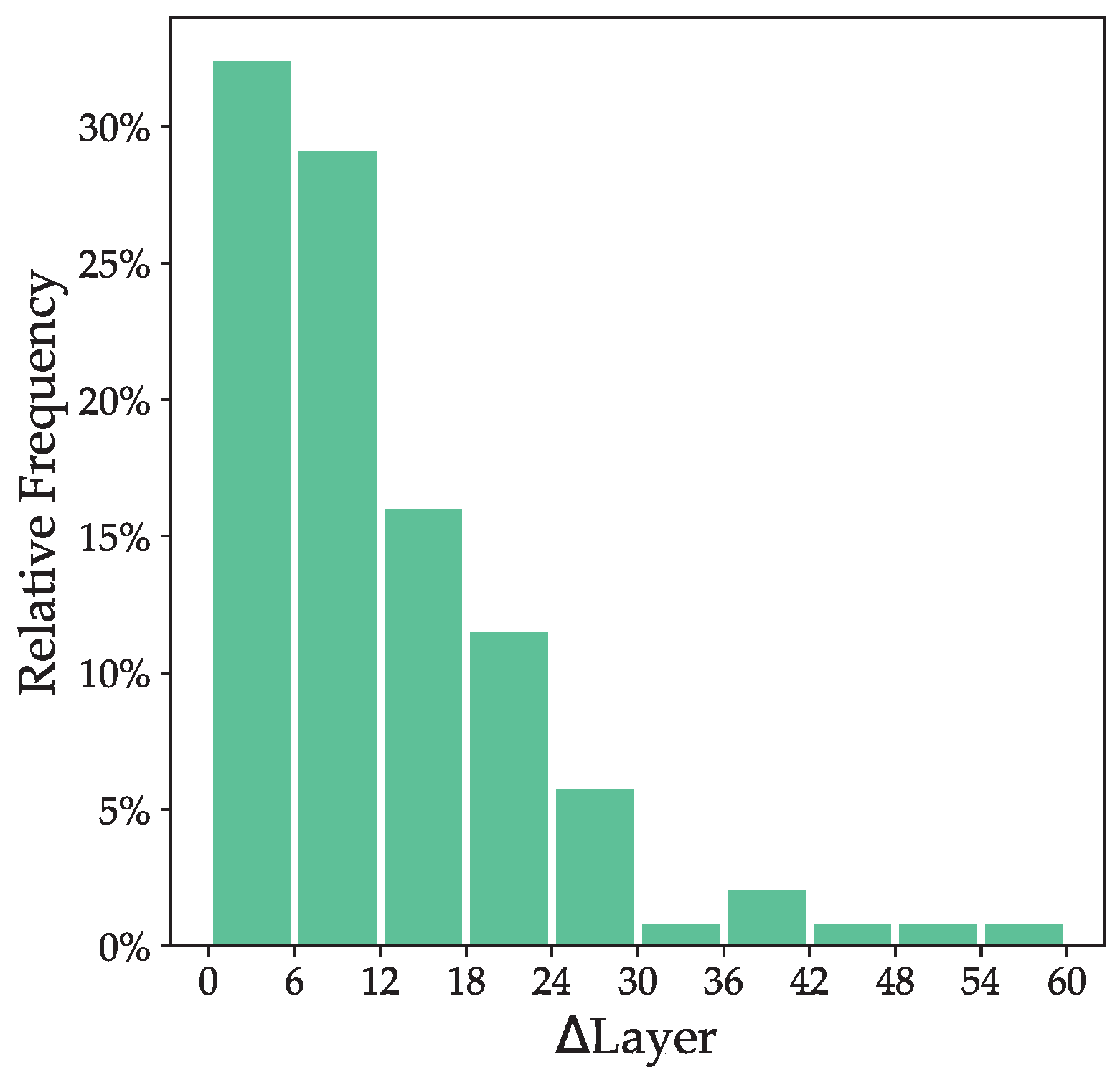 Remotesensing 16 00695 g021
