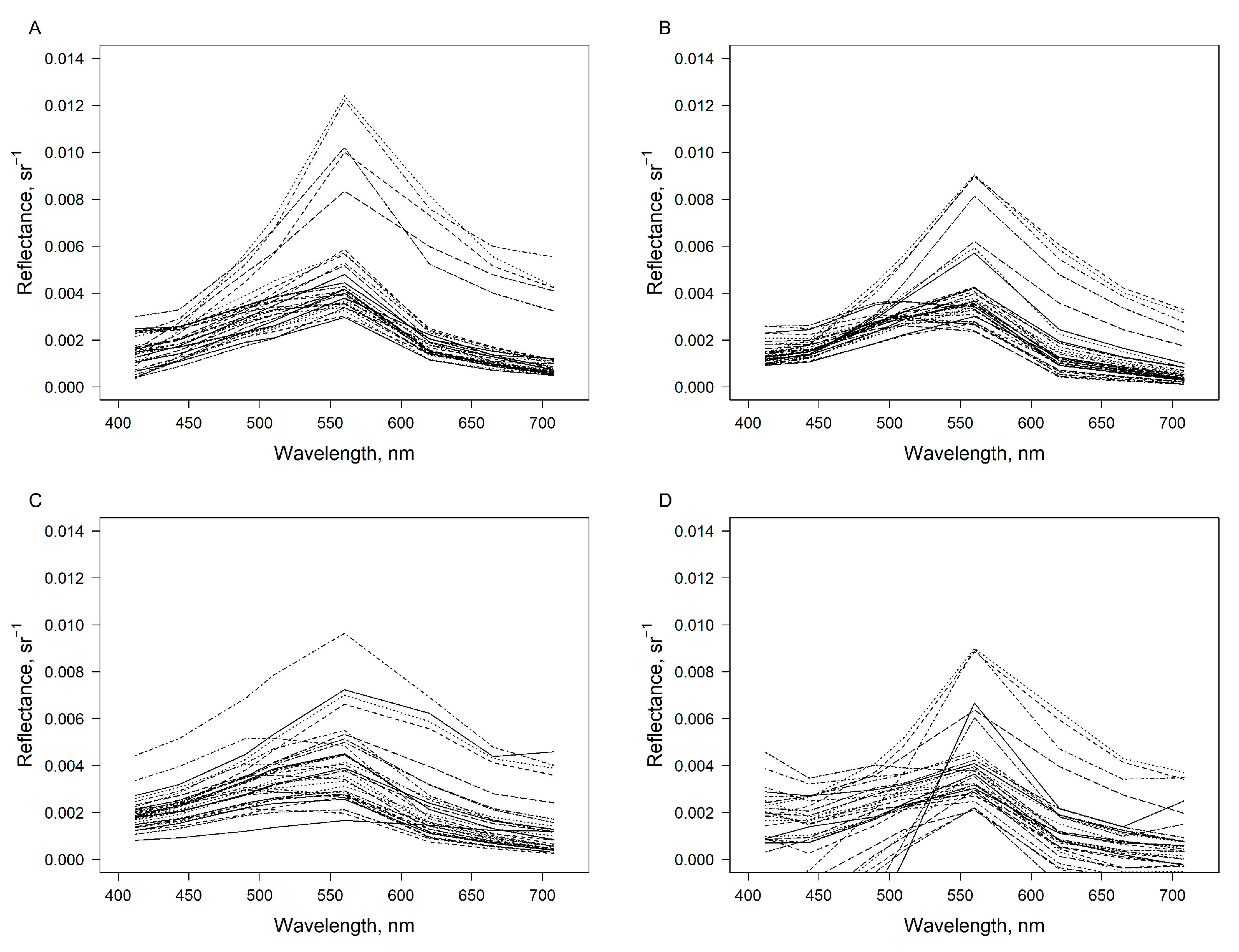 Remotesensing 16 00696 g003