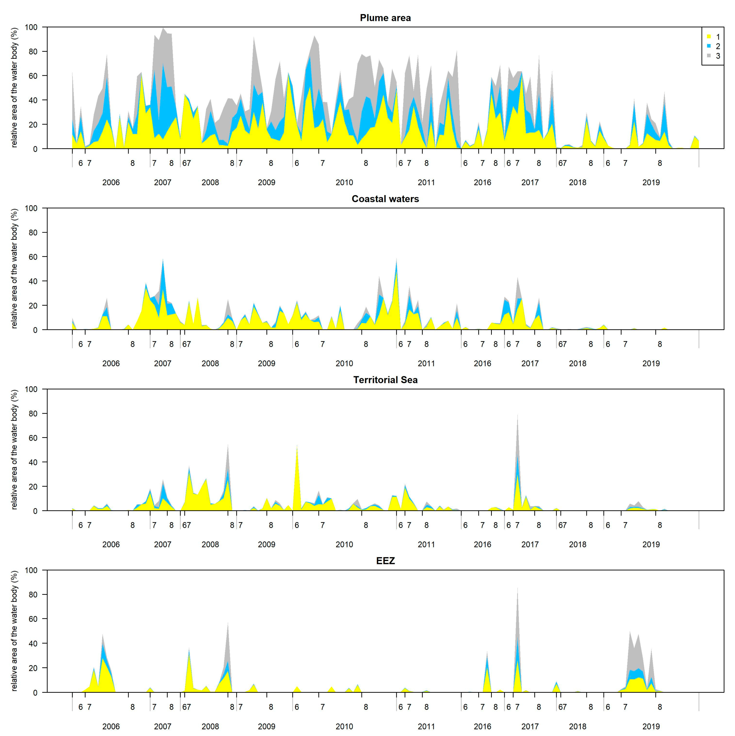 Remotesensing 16 00696 g008
