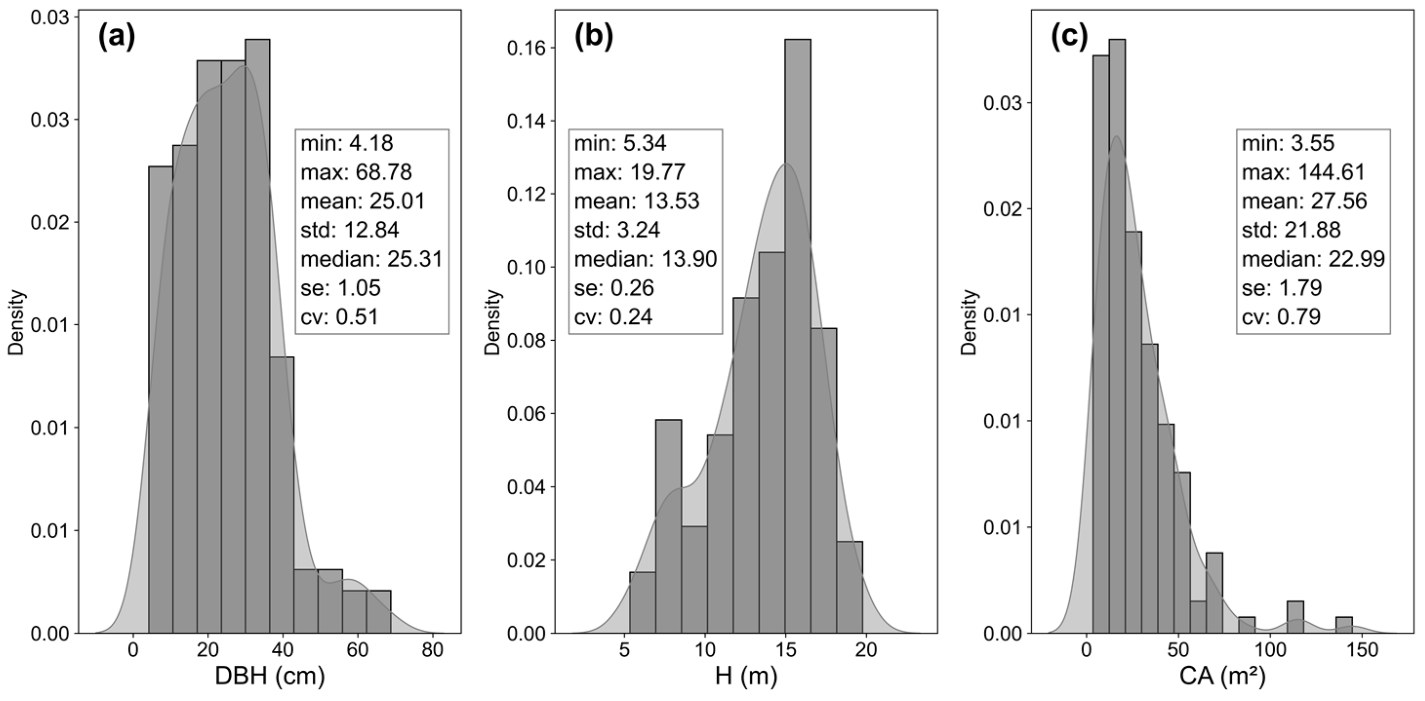 Remotesensing 16 00697 g002