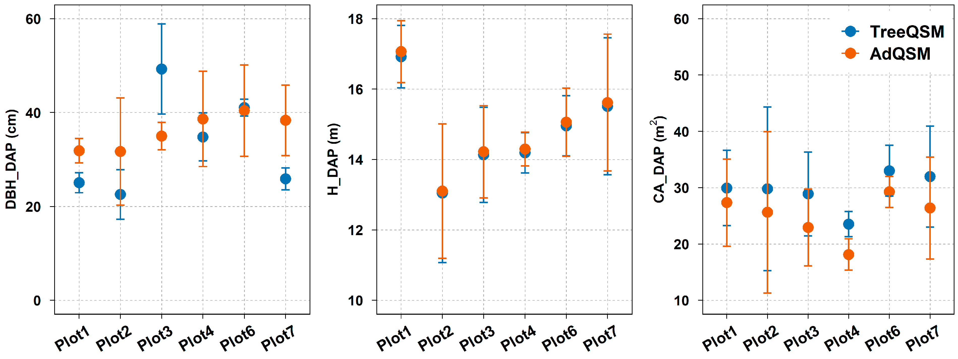 Remotesensing 16 00697 g009