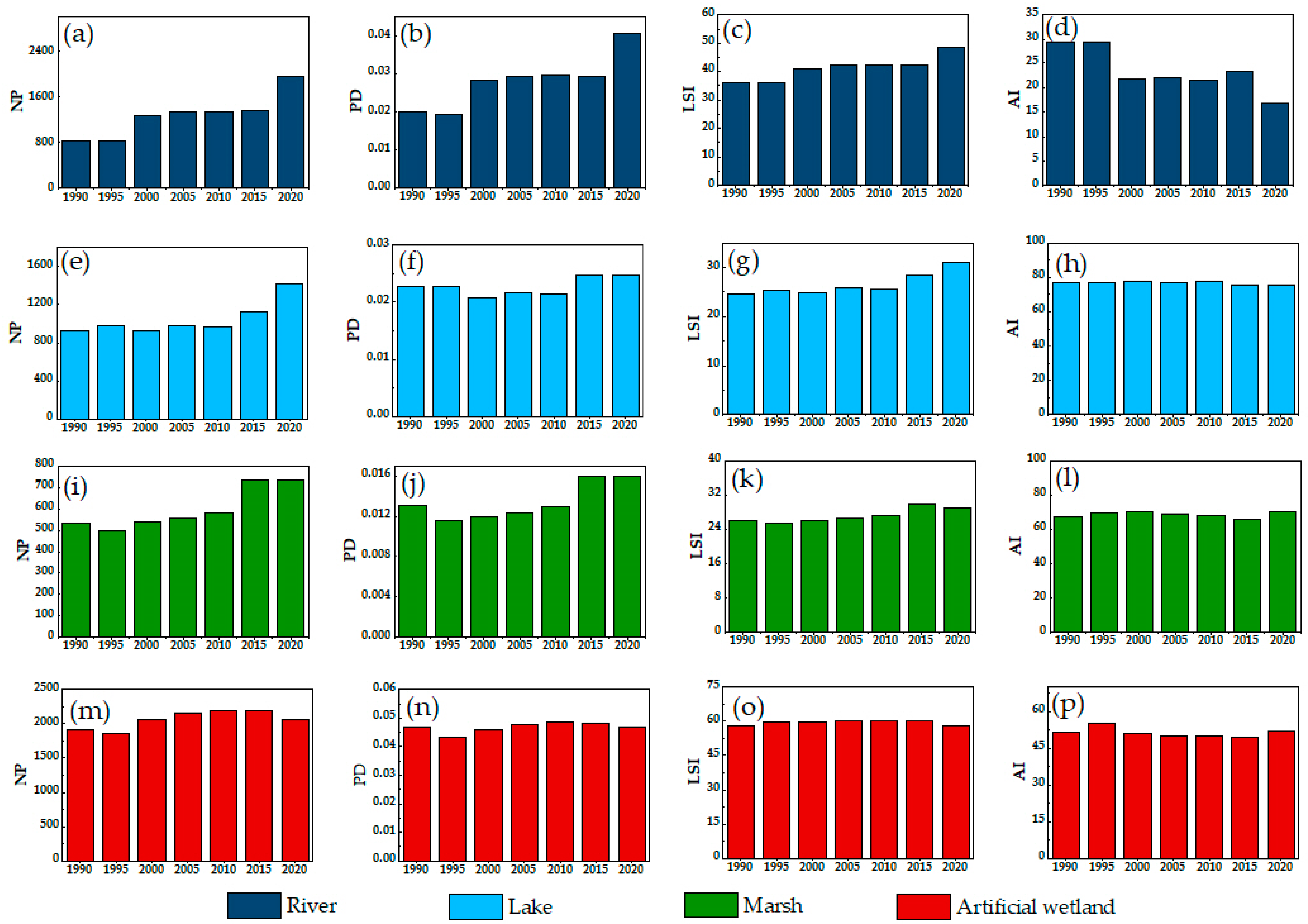 Remotesensing 16 00702 g008