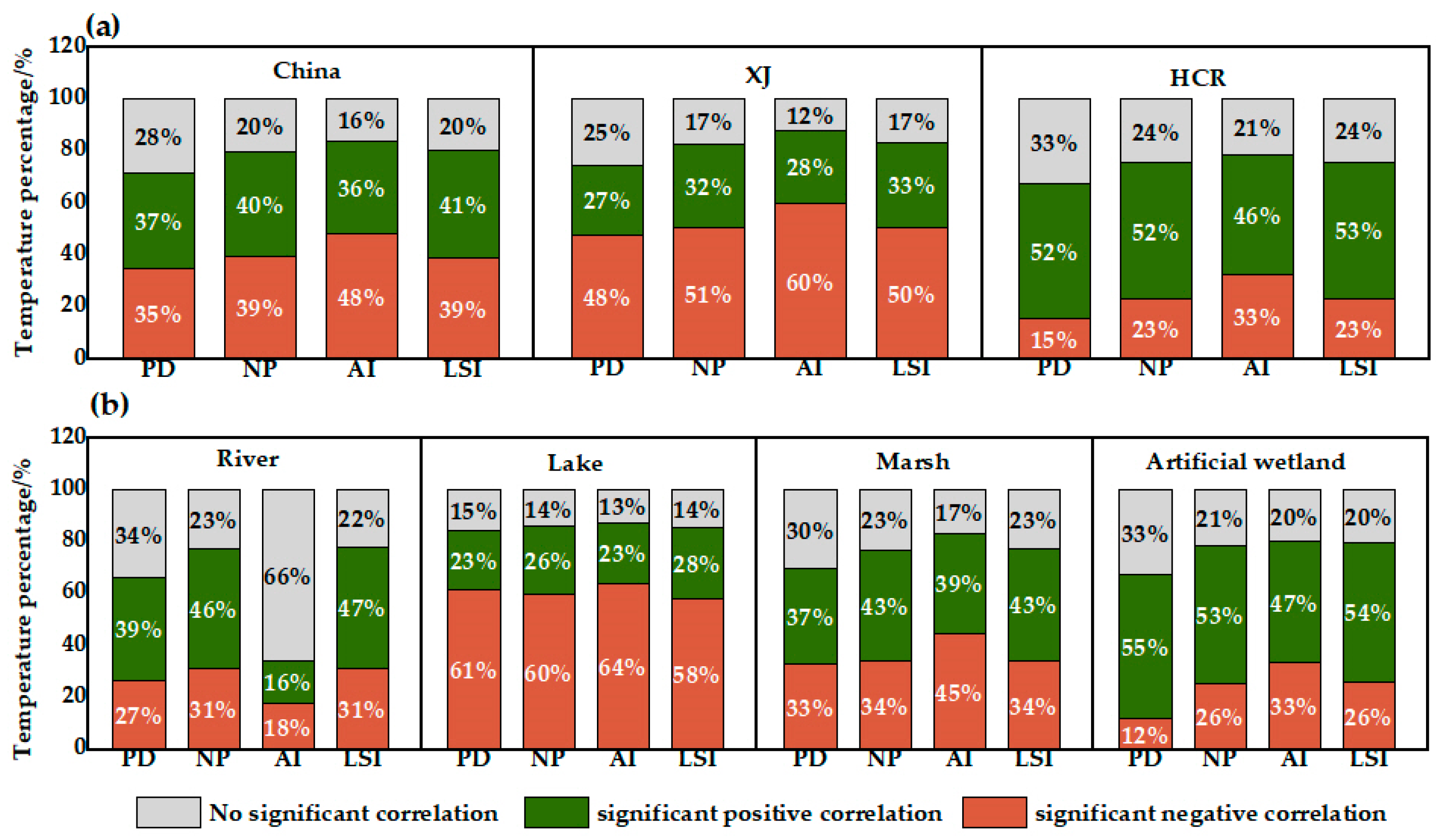 Remotesensing 16 00702 g012