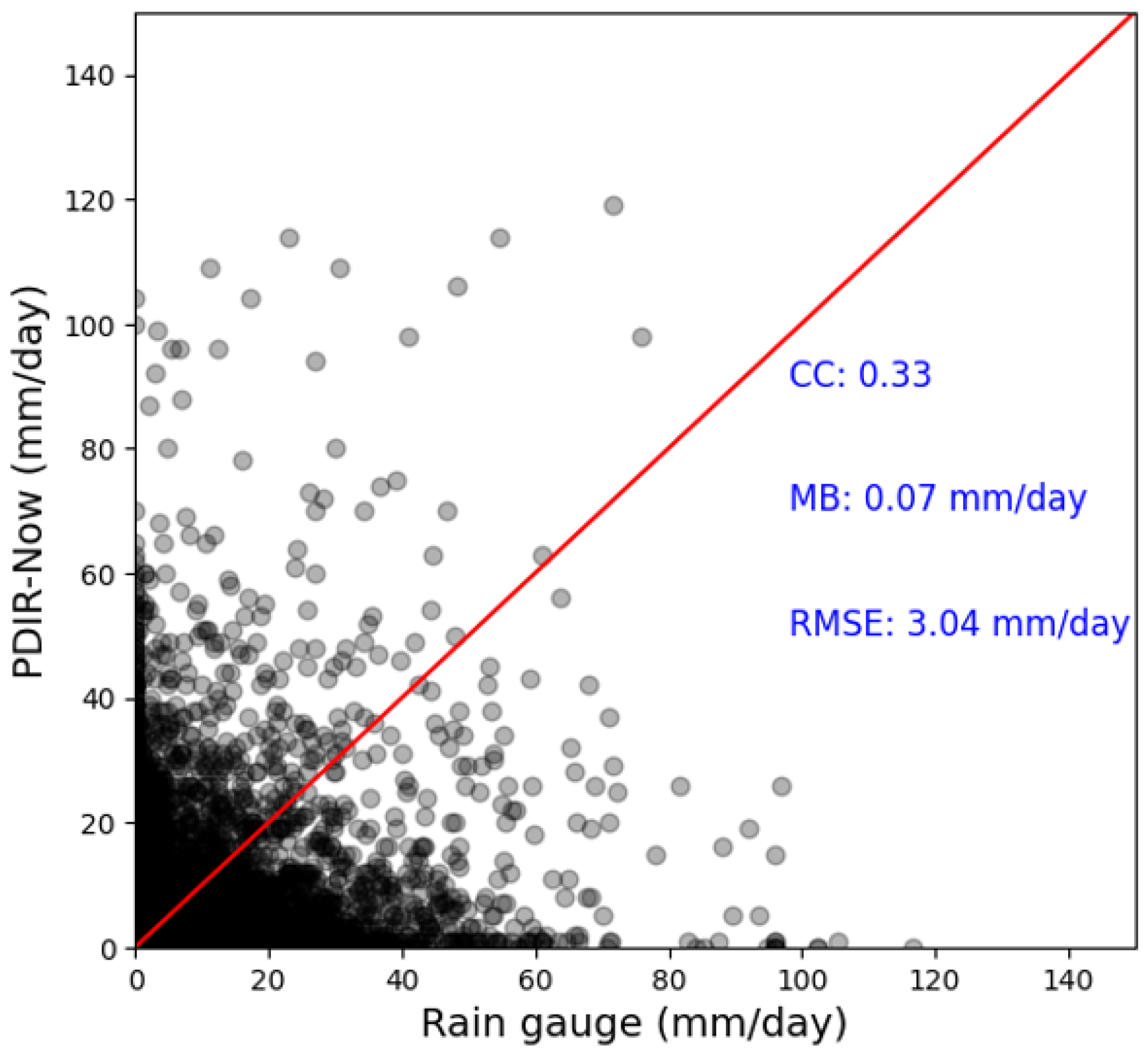 Remotesensing 16 00703 g002