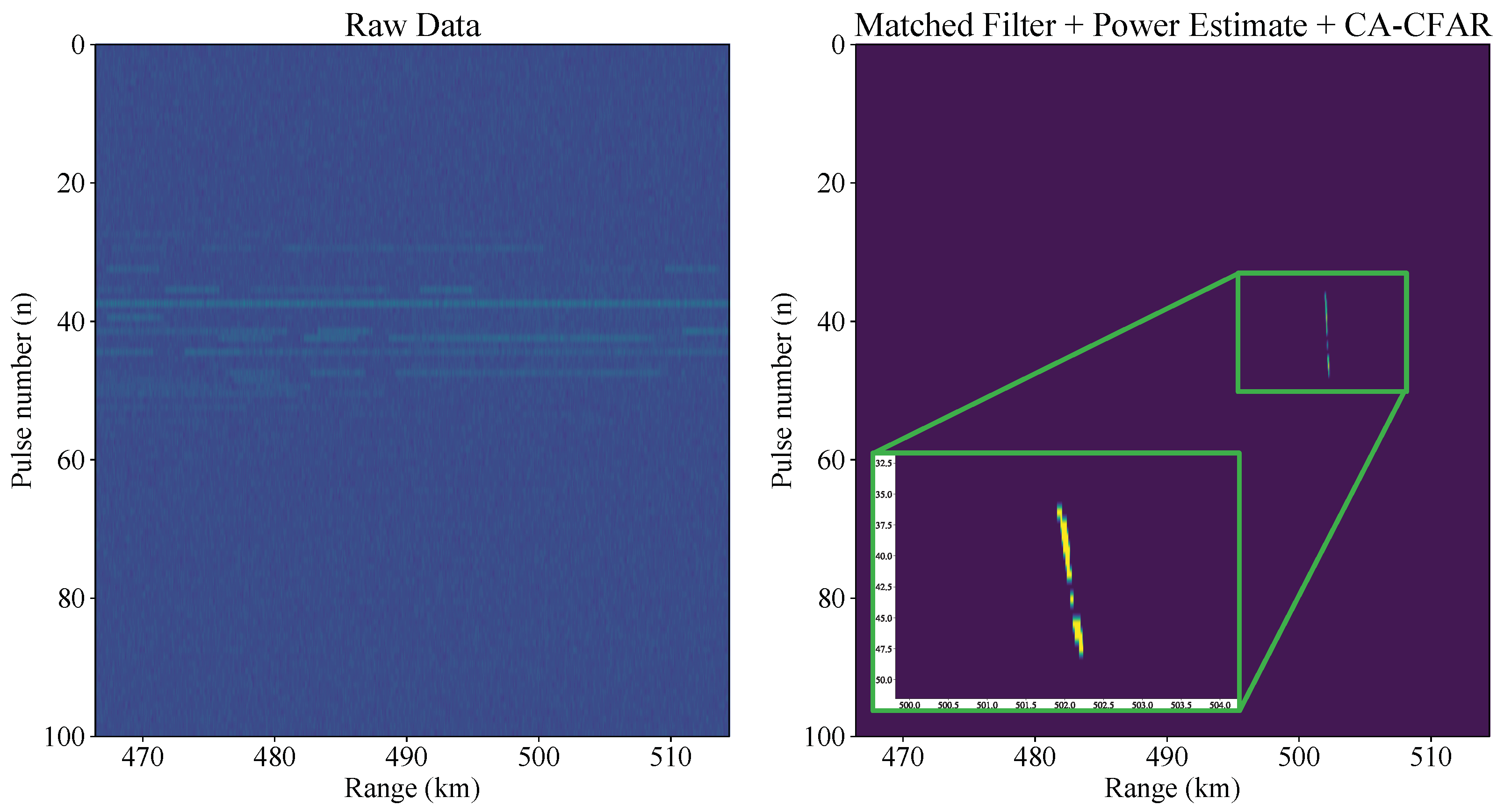 Remotesensing 16 00704 g011