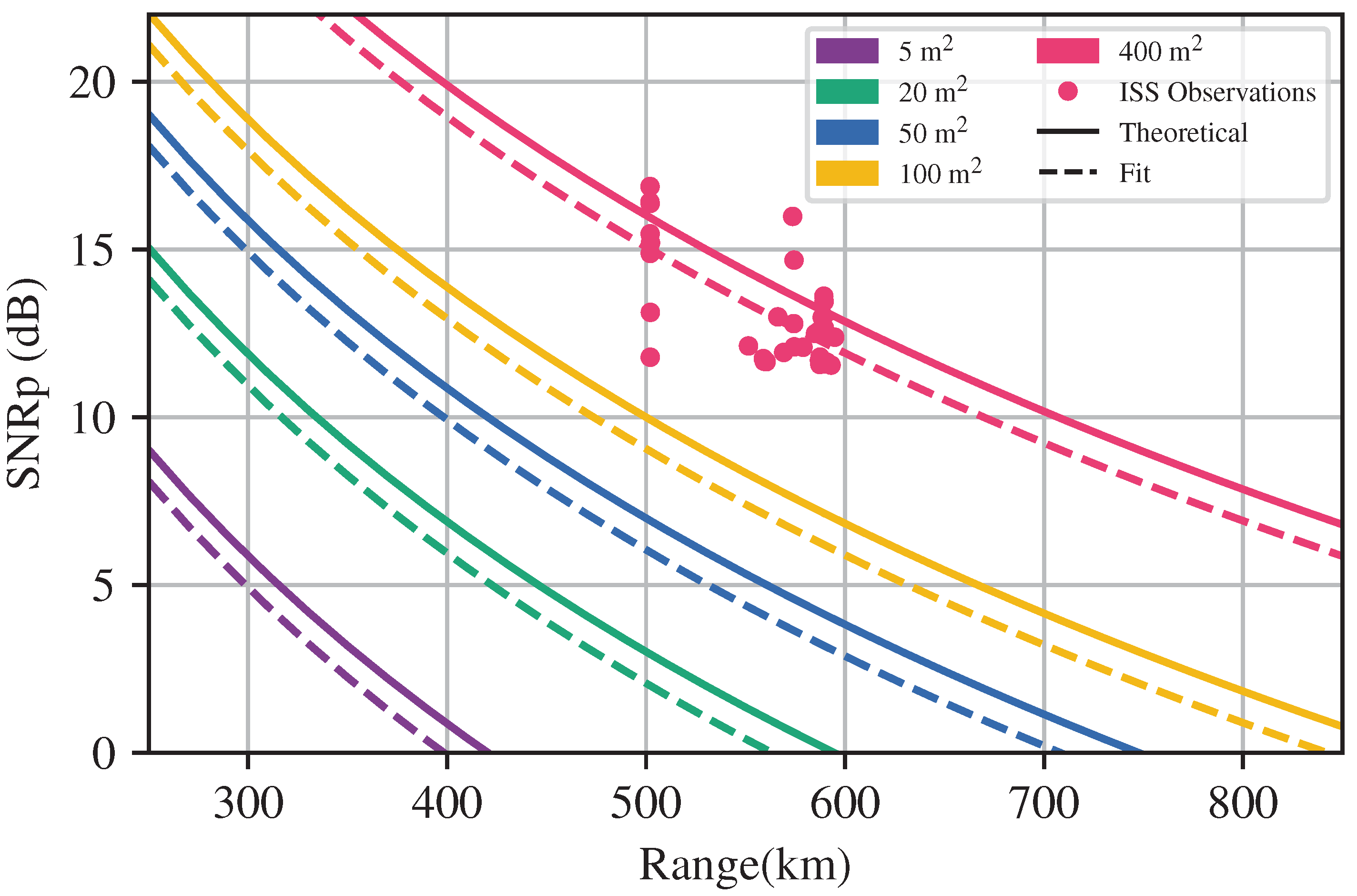 Remotesensing 16 00704 g013