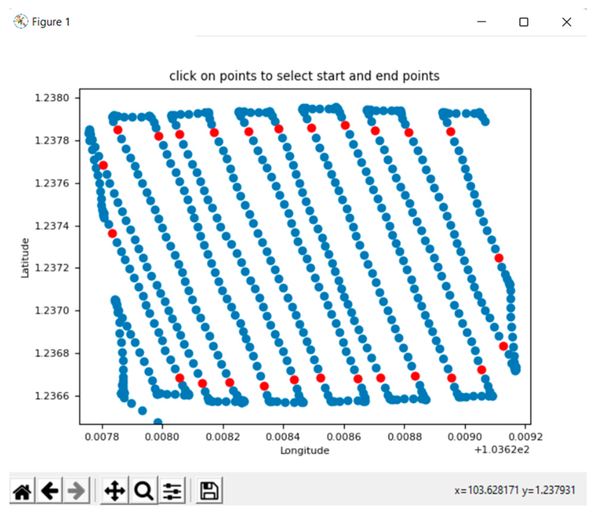 Remotesensing 16 00708 g0a2