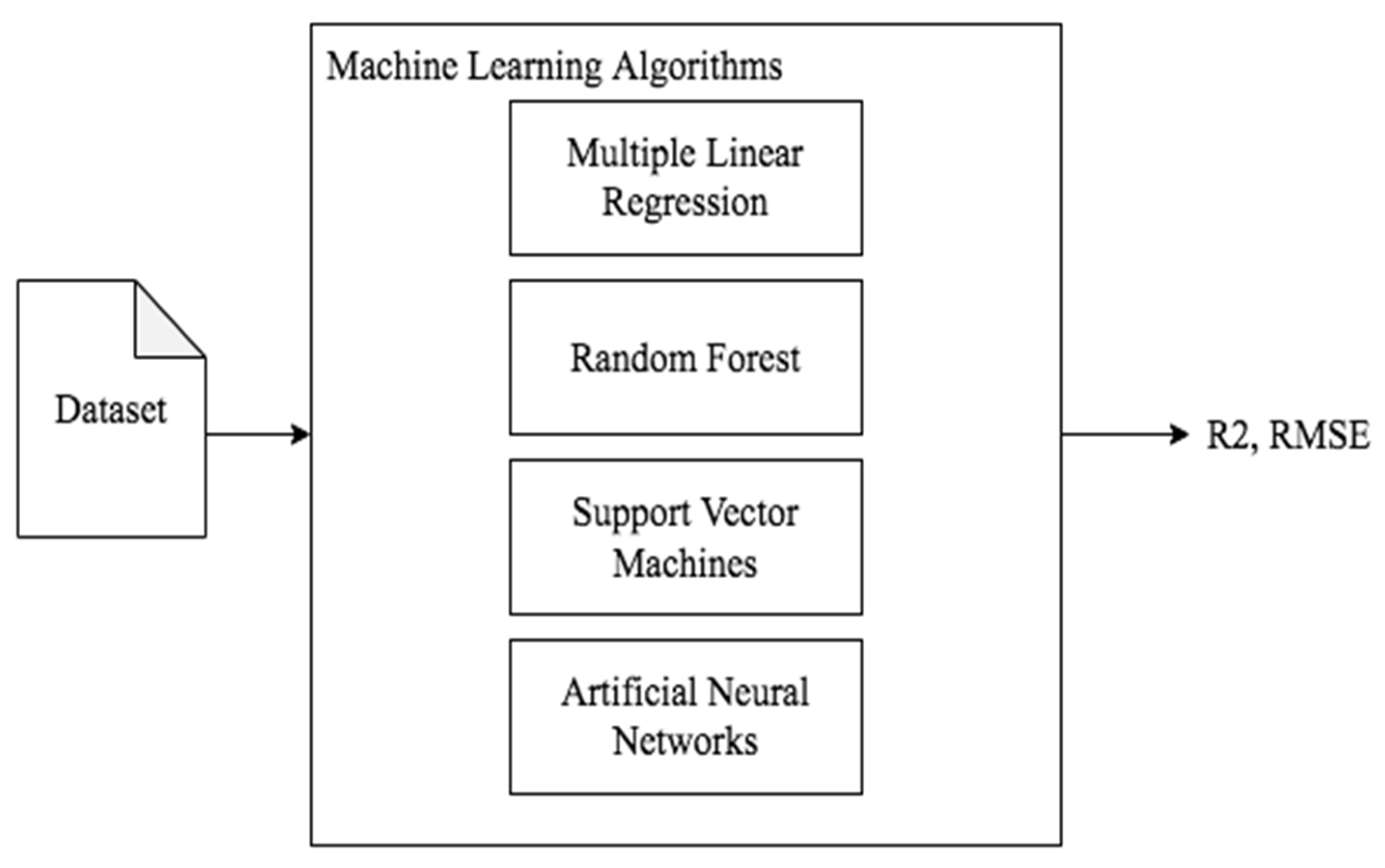 Remotesensing 16 00709 g004