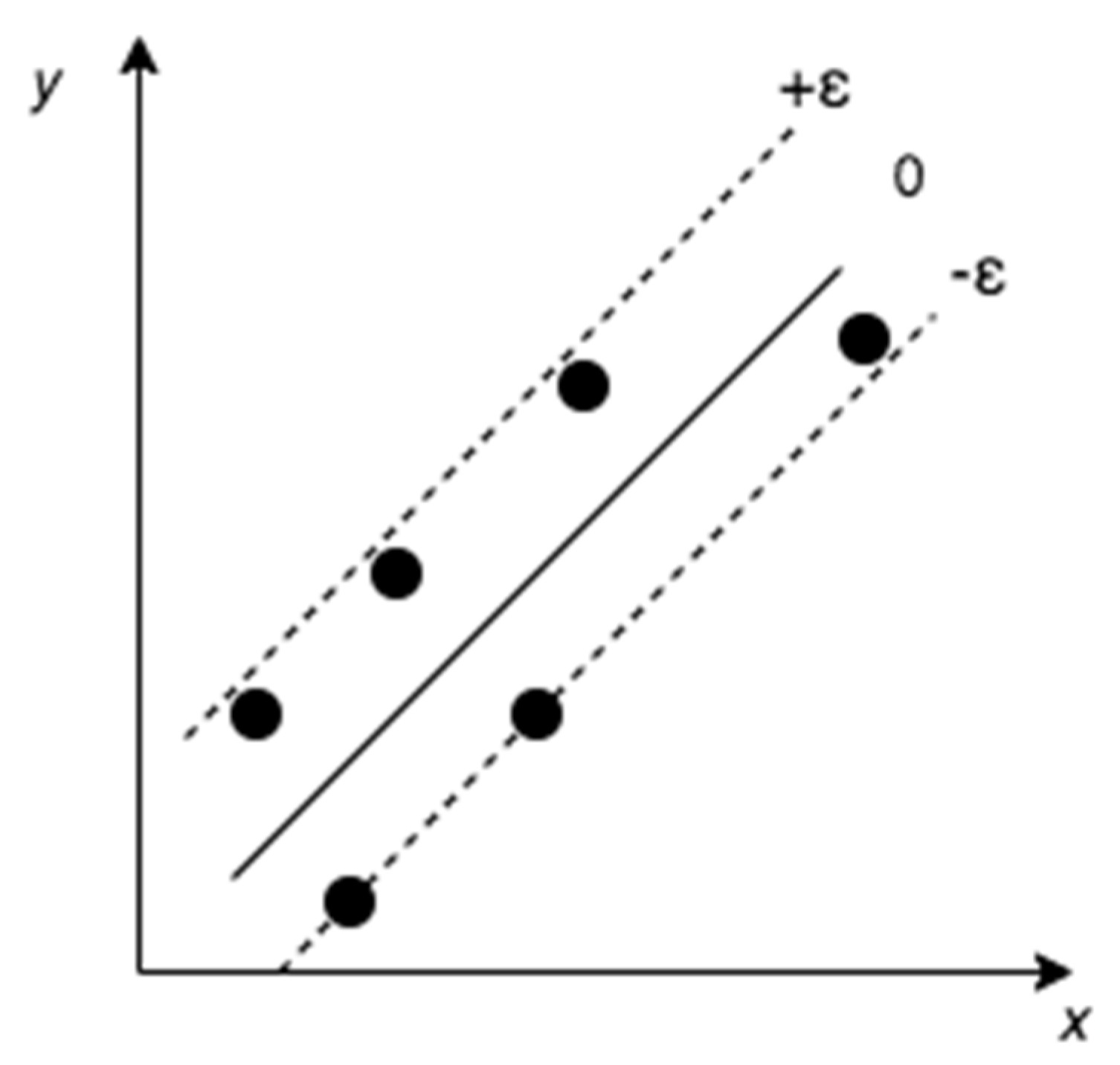 Remotesensing 16 00709 g005