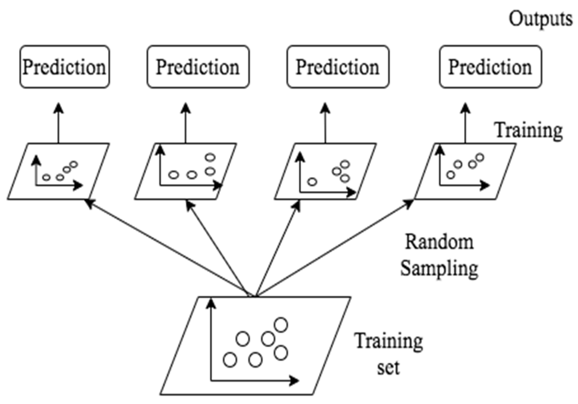 Remotesensing 16 00709 g008