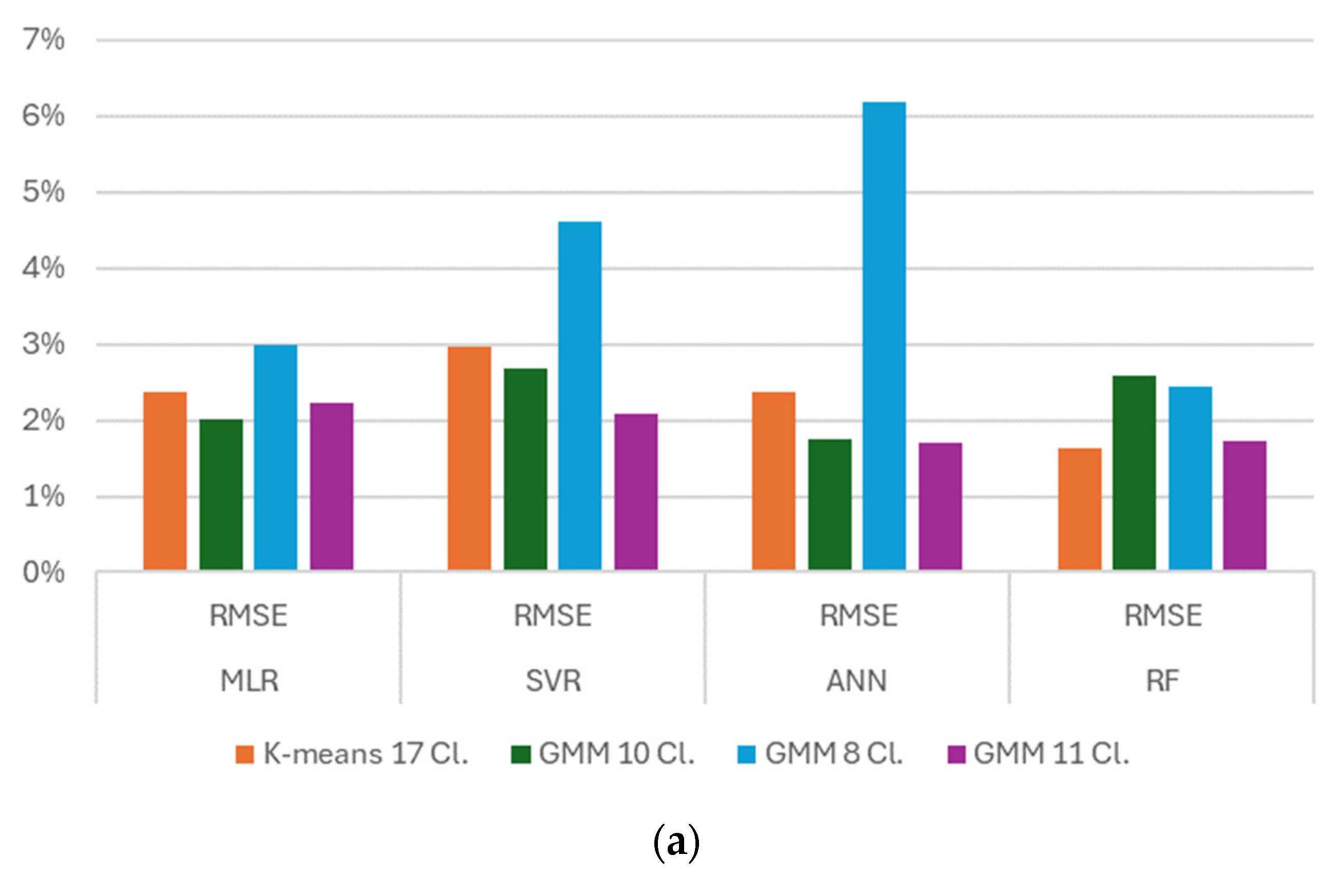 Remotesensing 16 00709 g010a