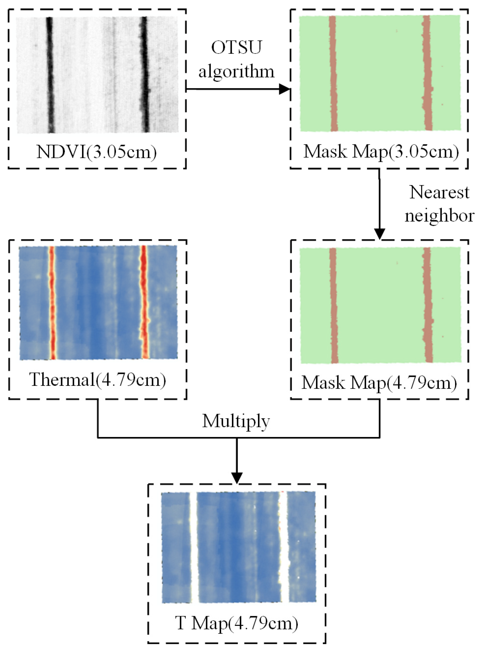 Remotesensing 16 00710 g004