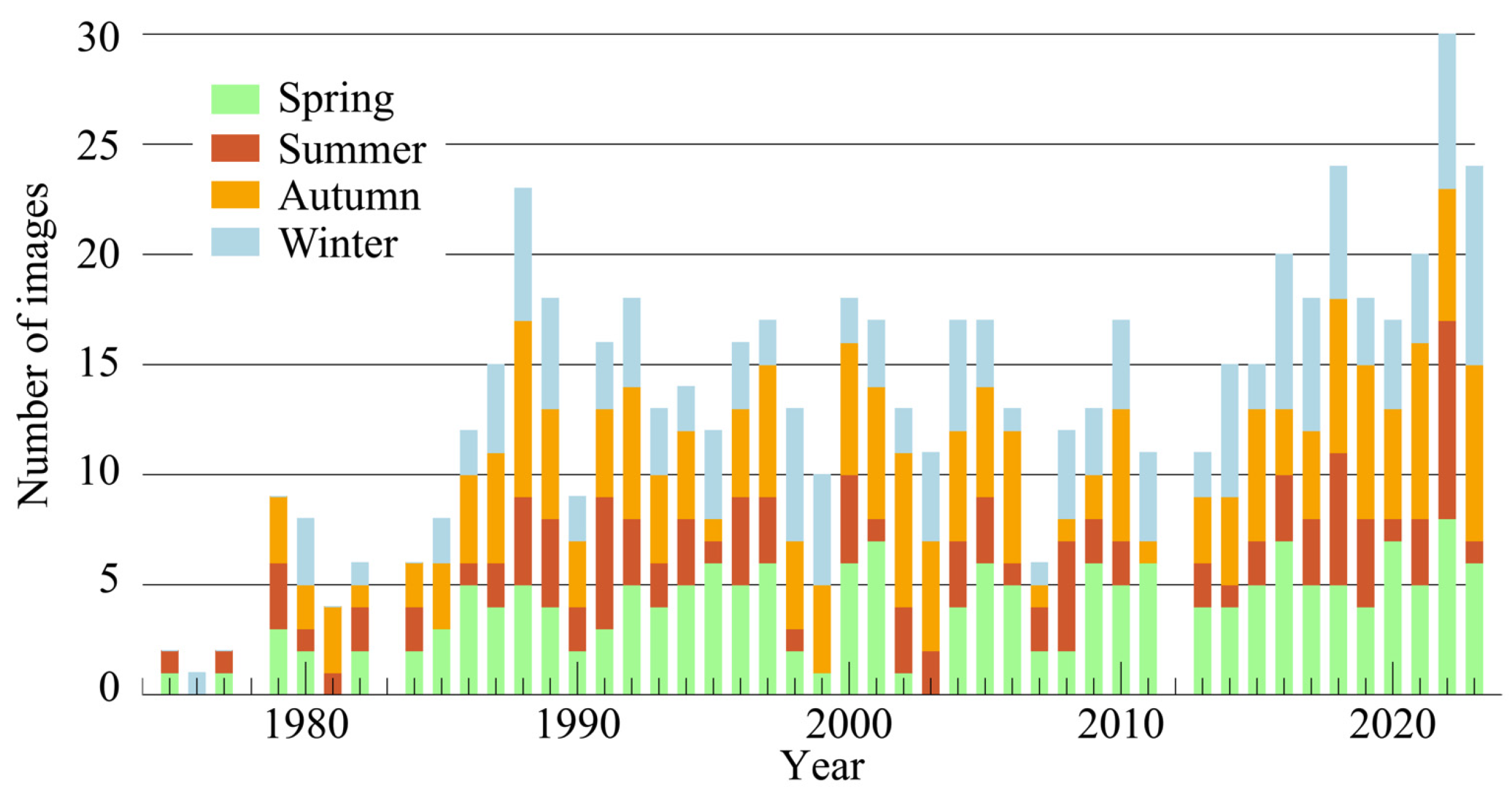 Remotesensing 16 00711 g004