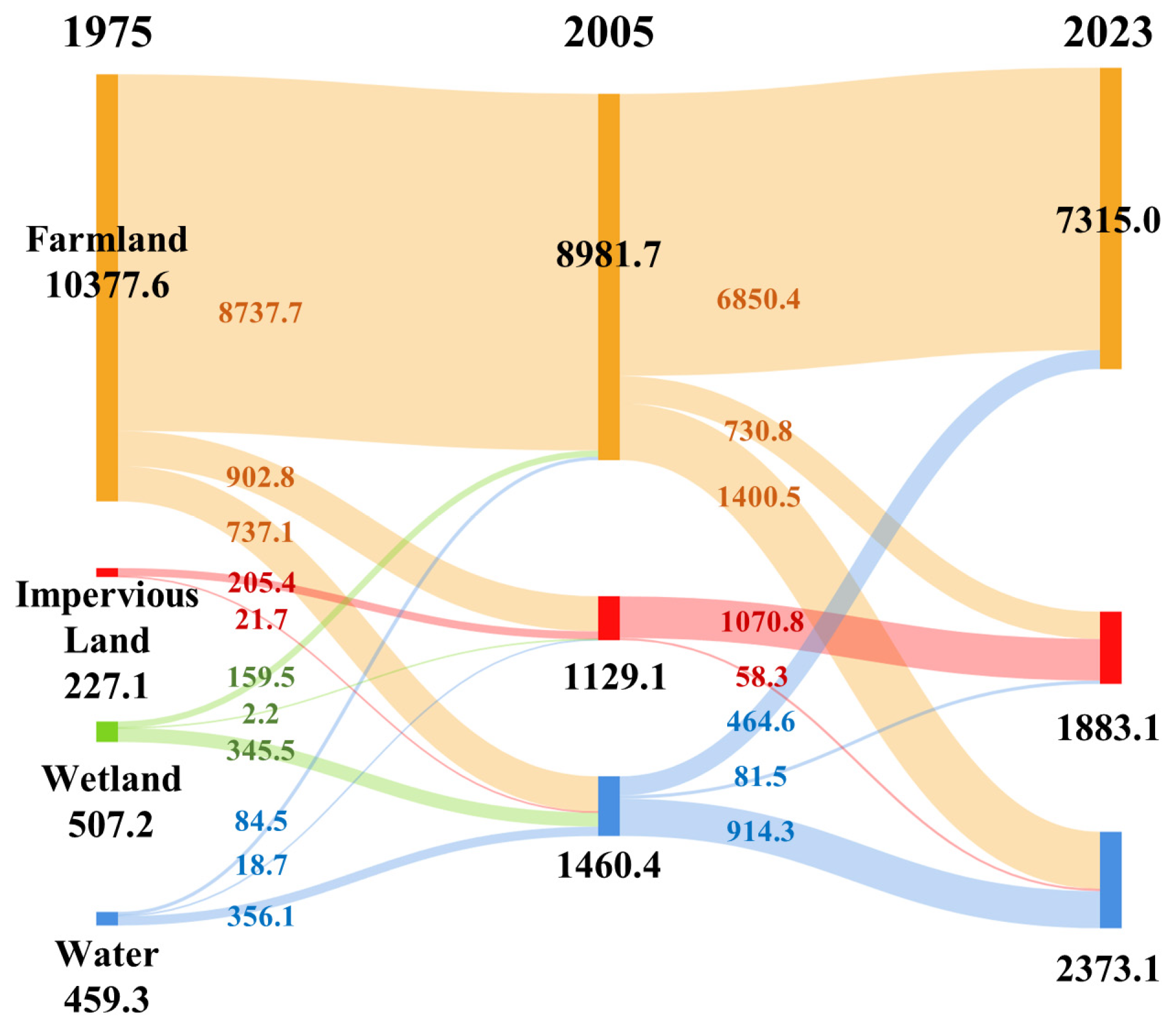 Remotesensing 16 00711 g015