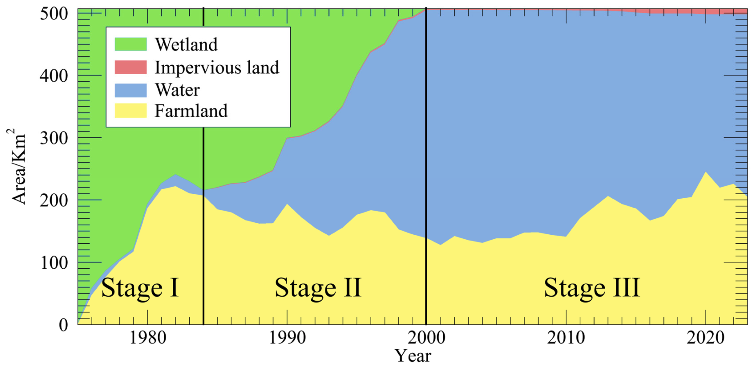 Remotesensing 16 00711 g016