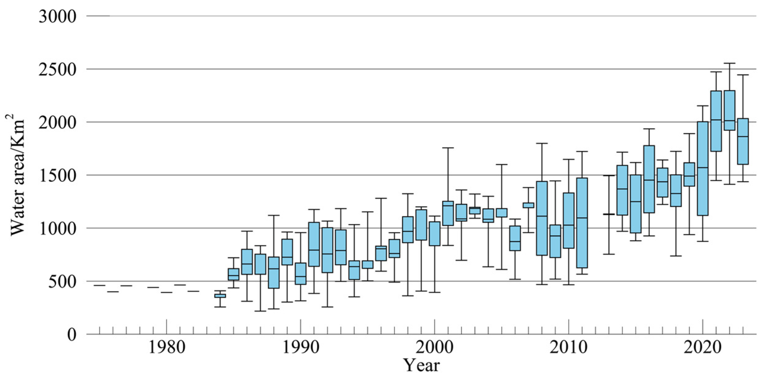 Remotesensing 16 00711 g017