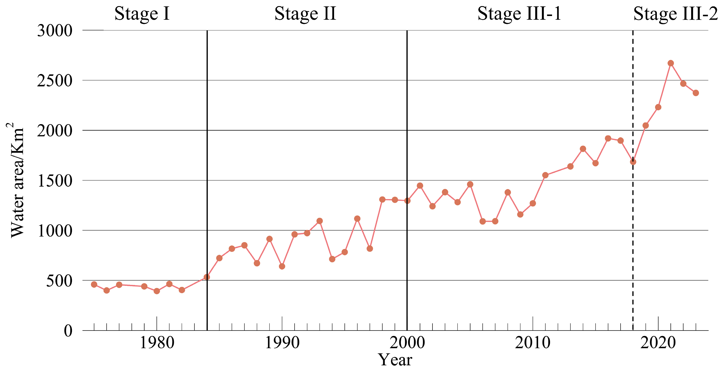 Remotesensing 16 00711 g019