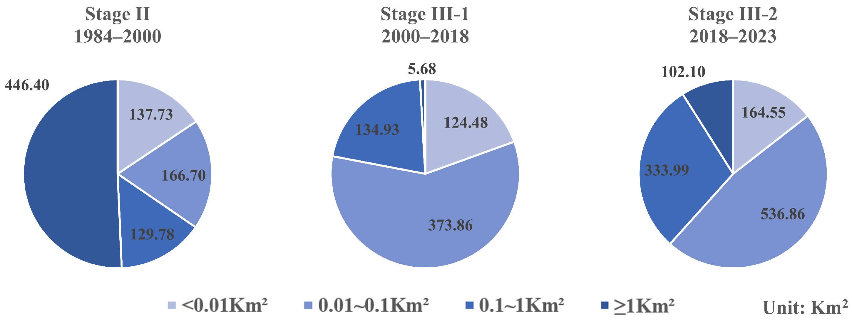 Remotesensing 16 00711 g021