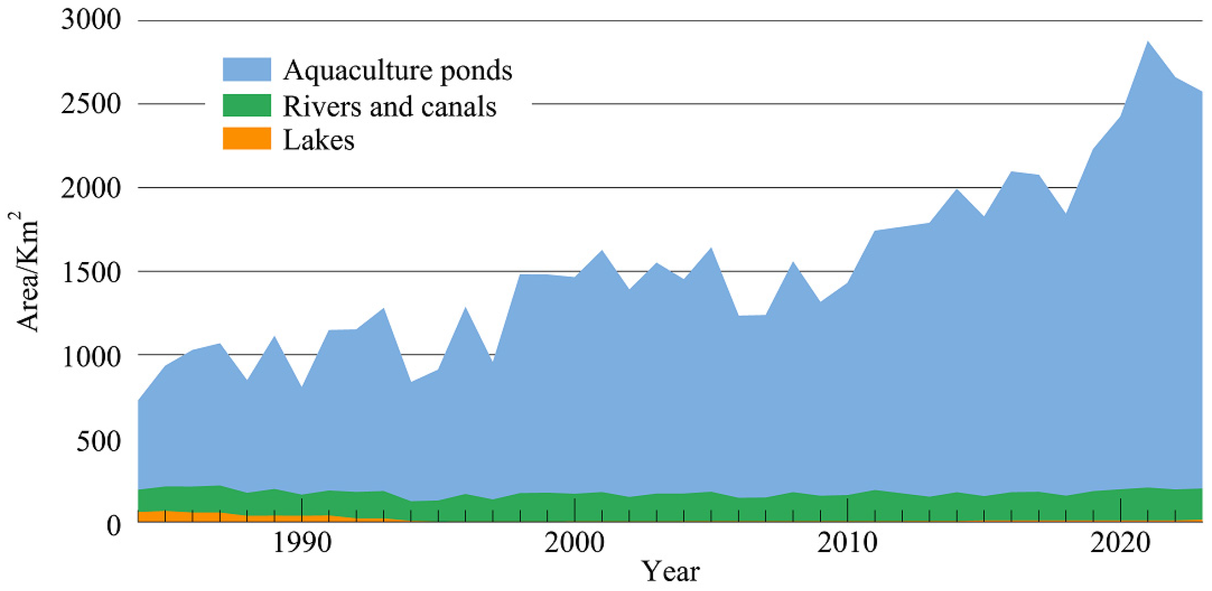 Remotesensing 16 00711 g023