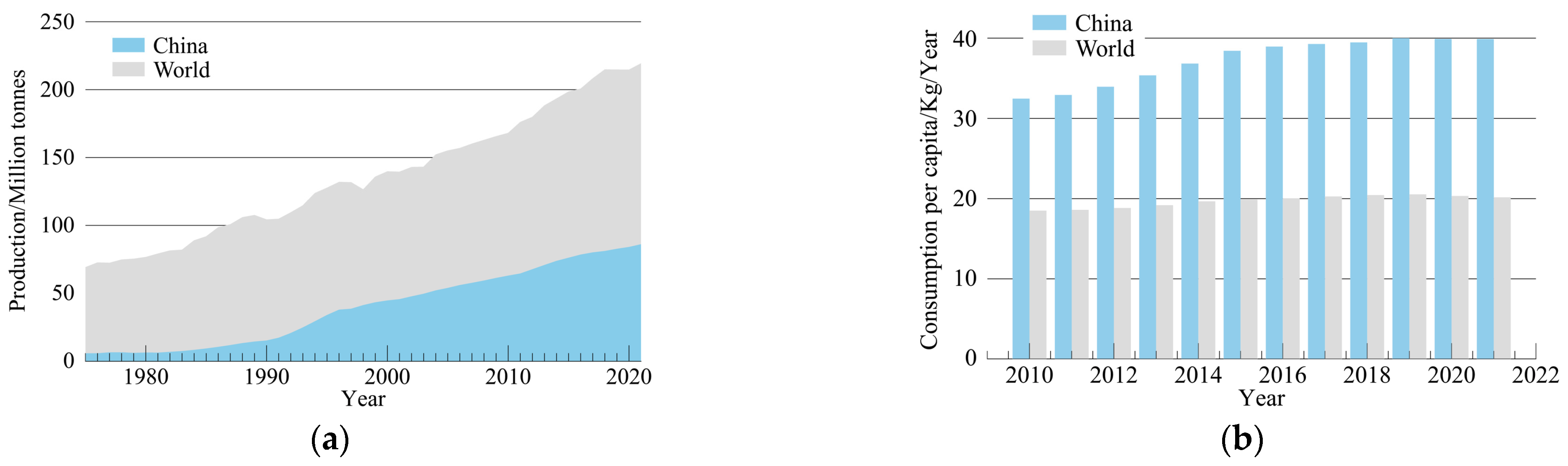 Remotesensing 16 00711 g024