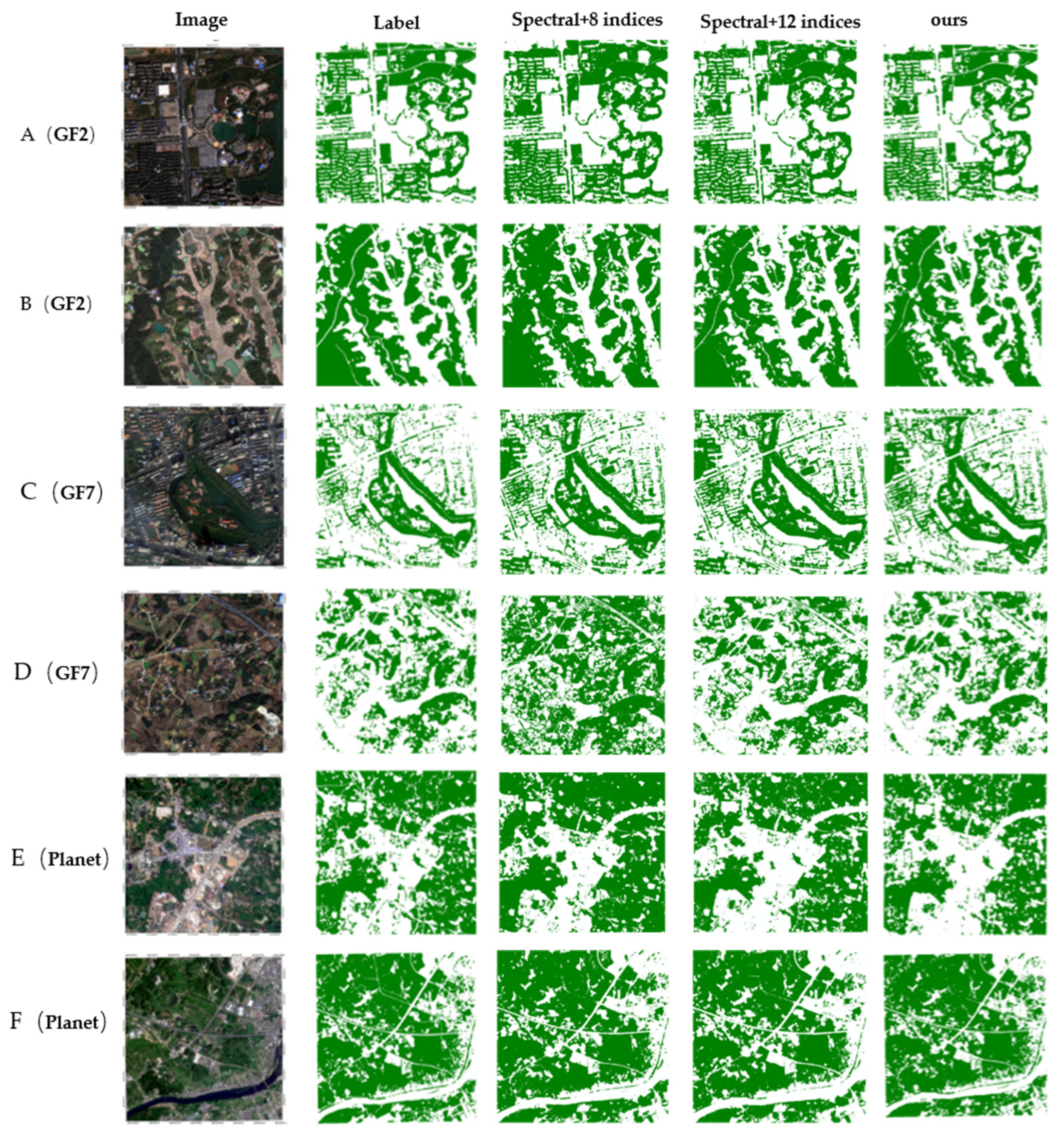 Remotesensing 16 00712 g007