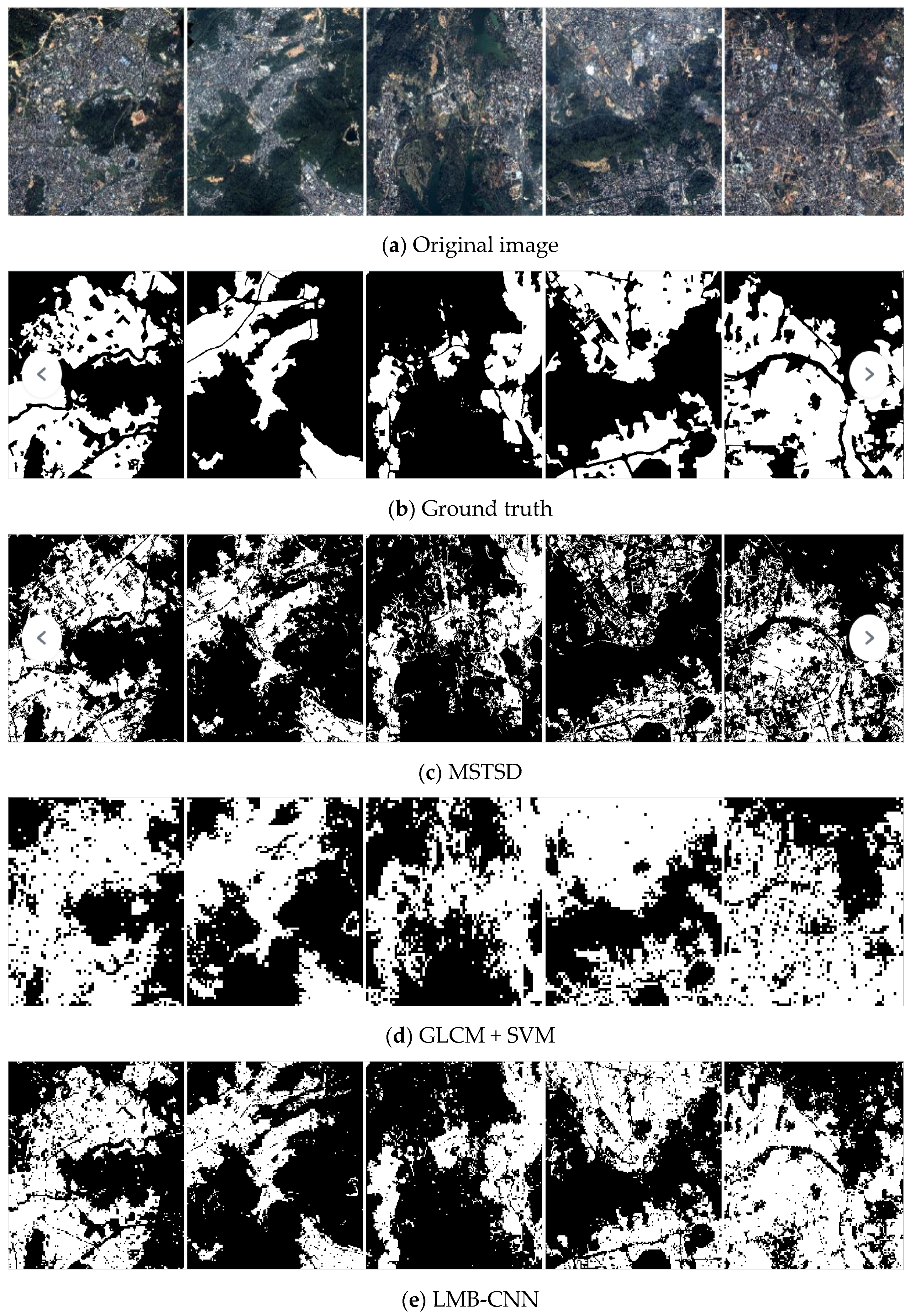 Remotesensing 16 00716 g010a